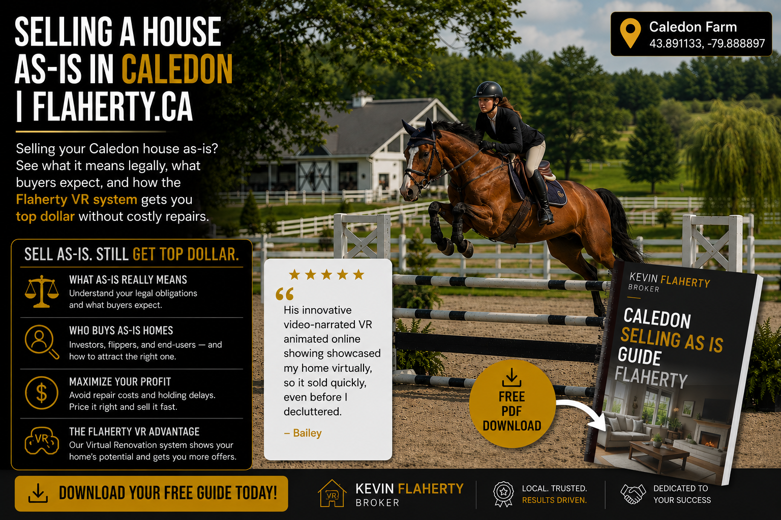 Caledon Ontario real estate — selling a house as-is in Caledon, photographed at 43.891133°N 79.888897°W