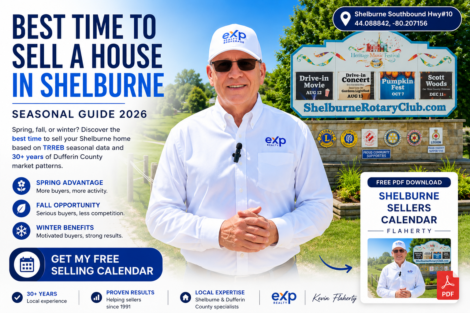 Shelburne, Ontario — best time to sell a house