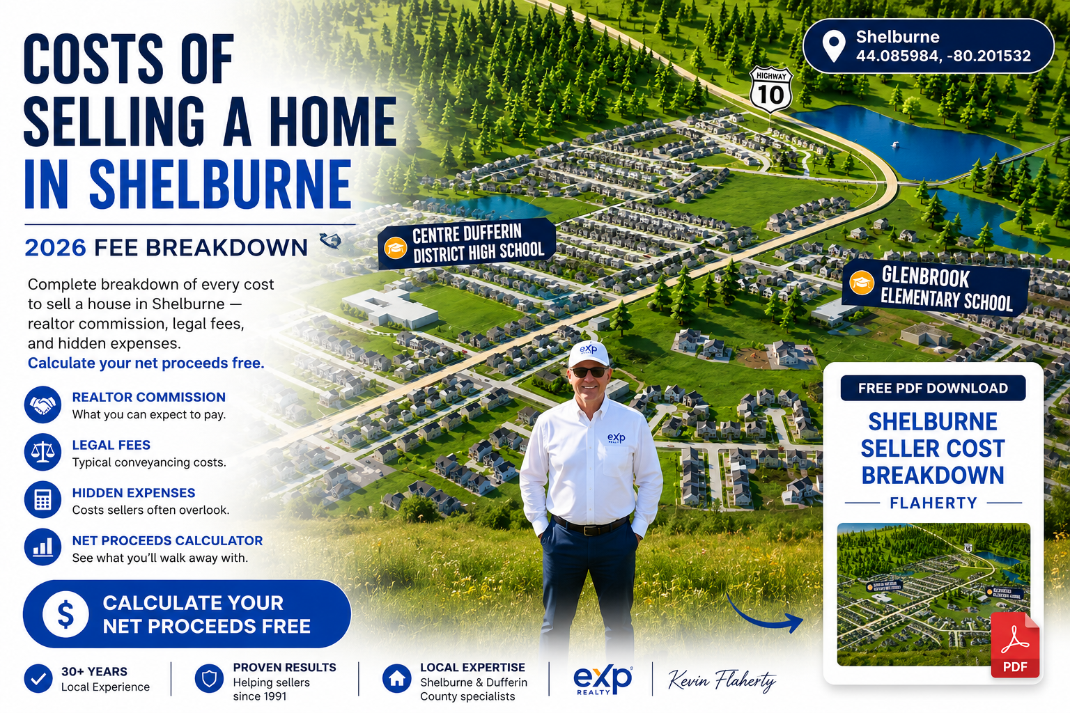 Shelburne, Ontario neighbourhood — costs of selling a home guide