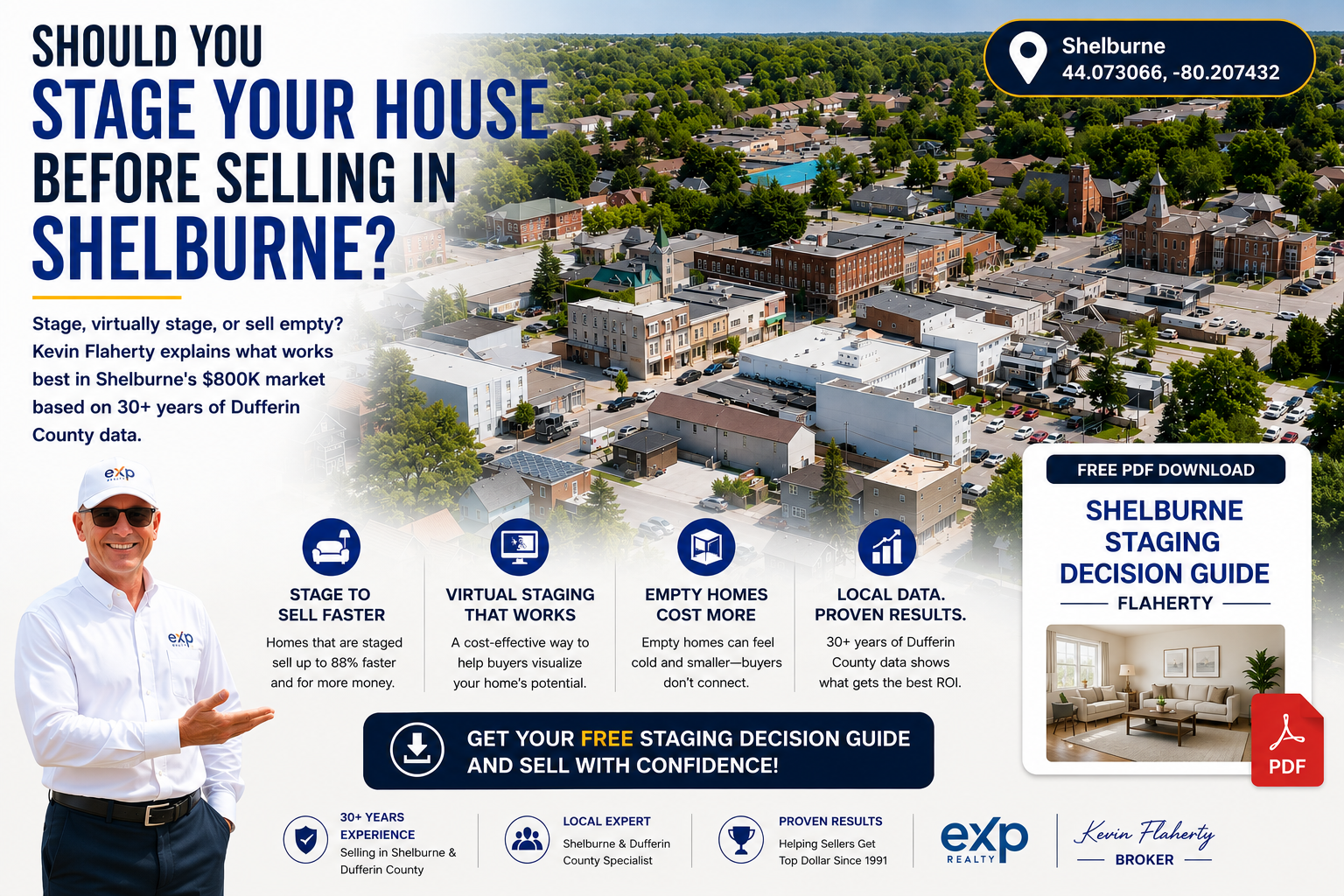 Shelburne real estate staging decision guide photographed at 44.073066°N -80.207432°W