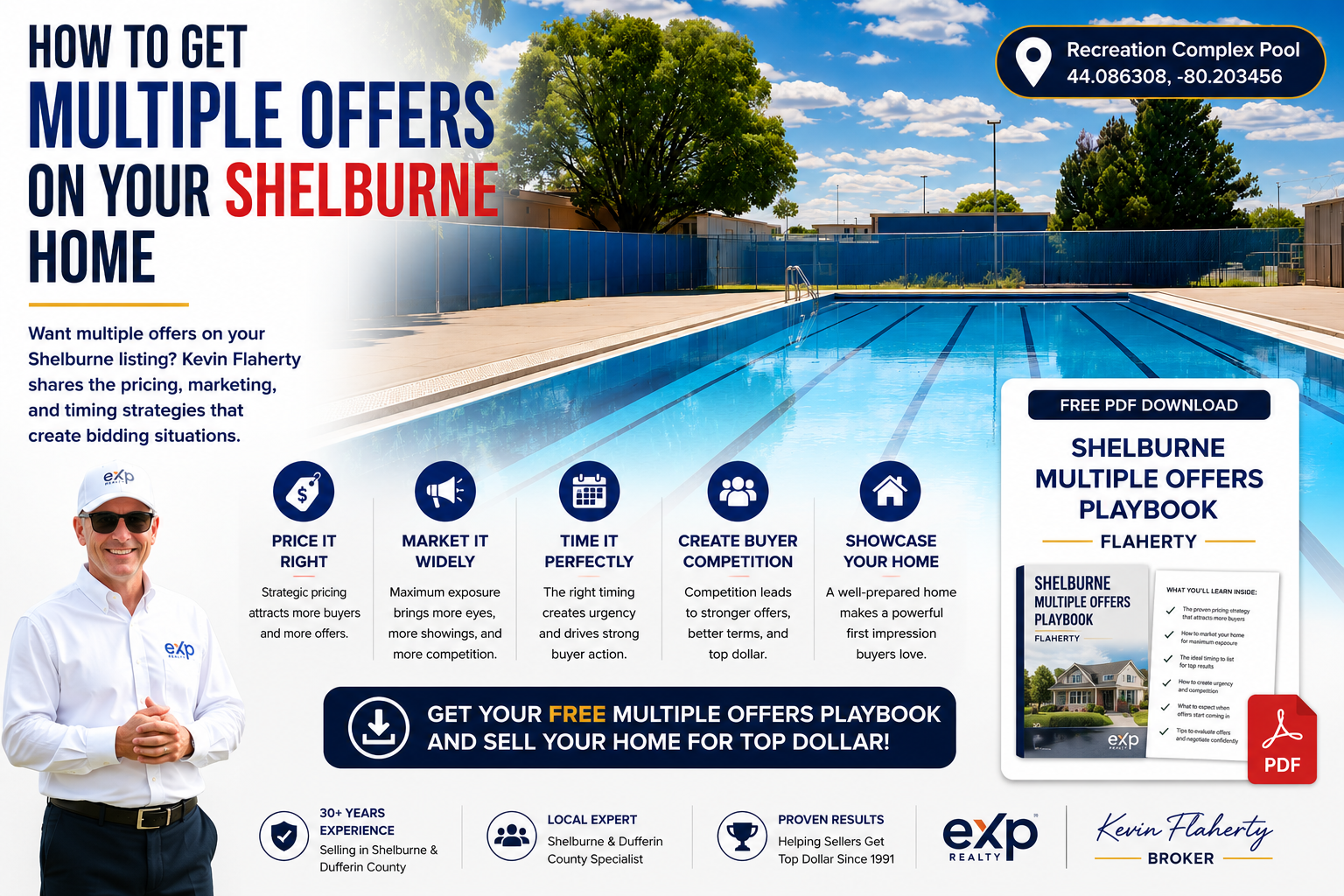 Shelburne multiple offer real estate strategy at 44.086308°N -80.203456°W near Shelburne Recreation Complex Pool