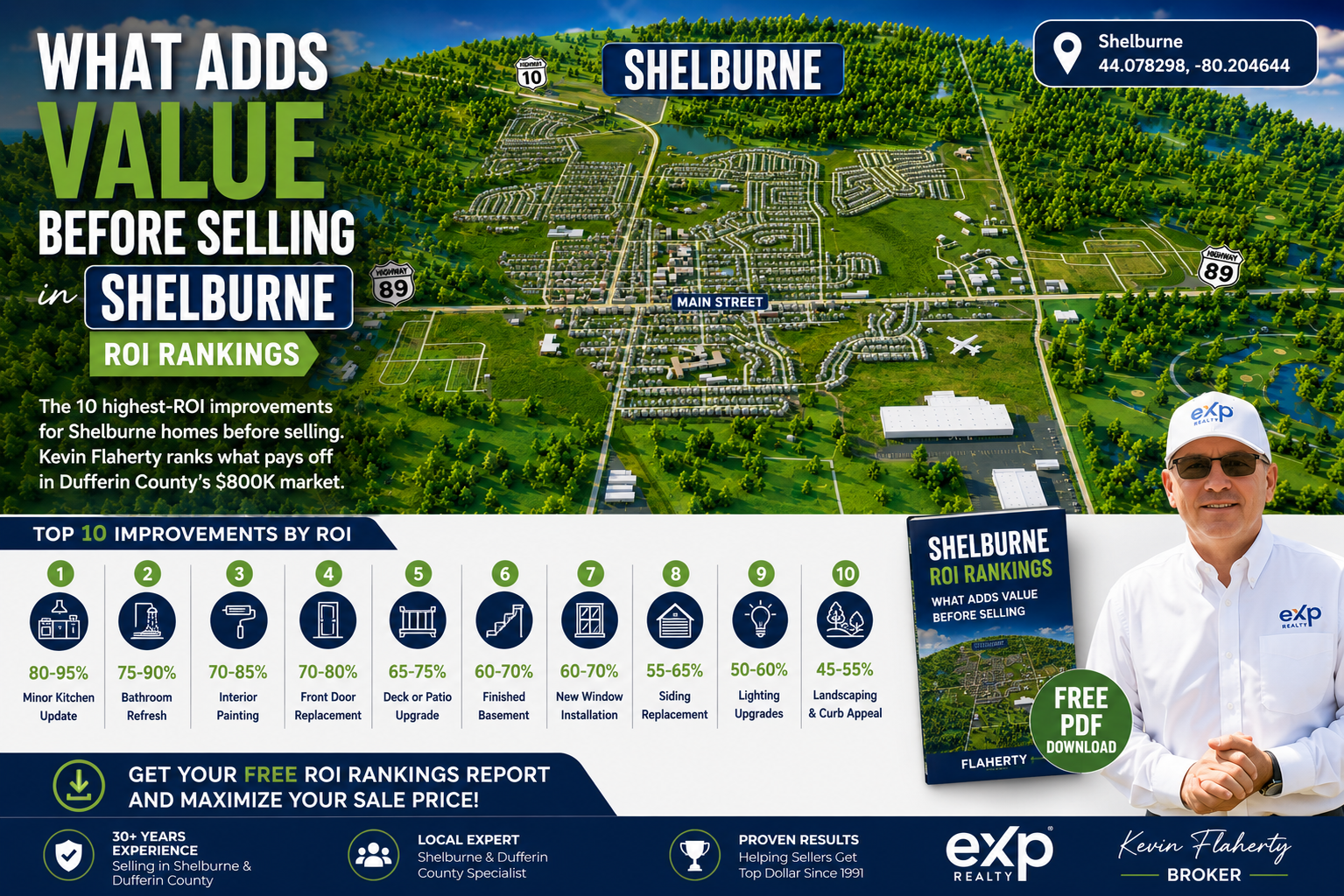 Shelburne real estate — what adds the most value before selling, photographed at 44.078298°N -80.204644°W