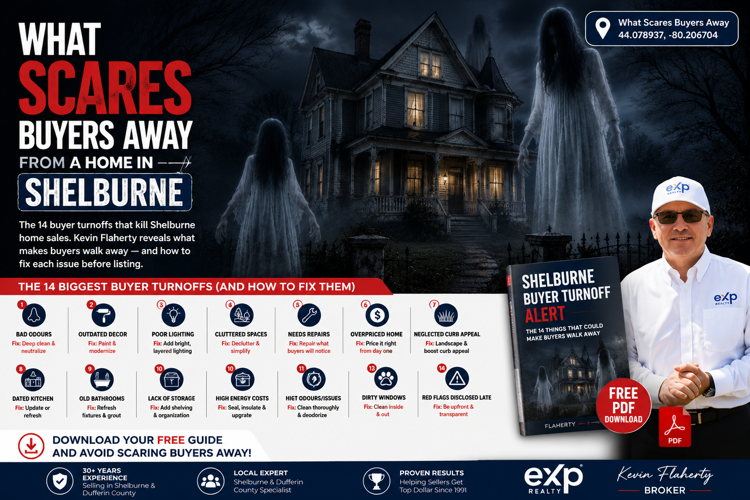 Shelburne real estate — what scares buyers away from a home, photographed at 44.078937°N -80.206704°W