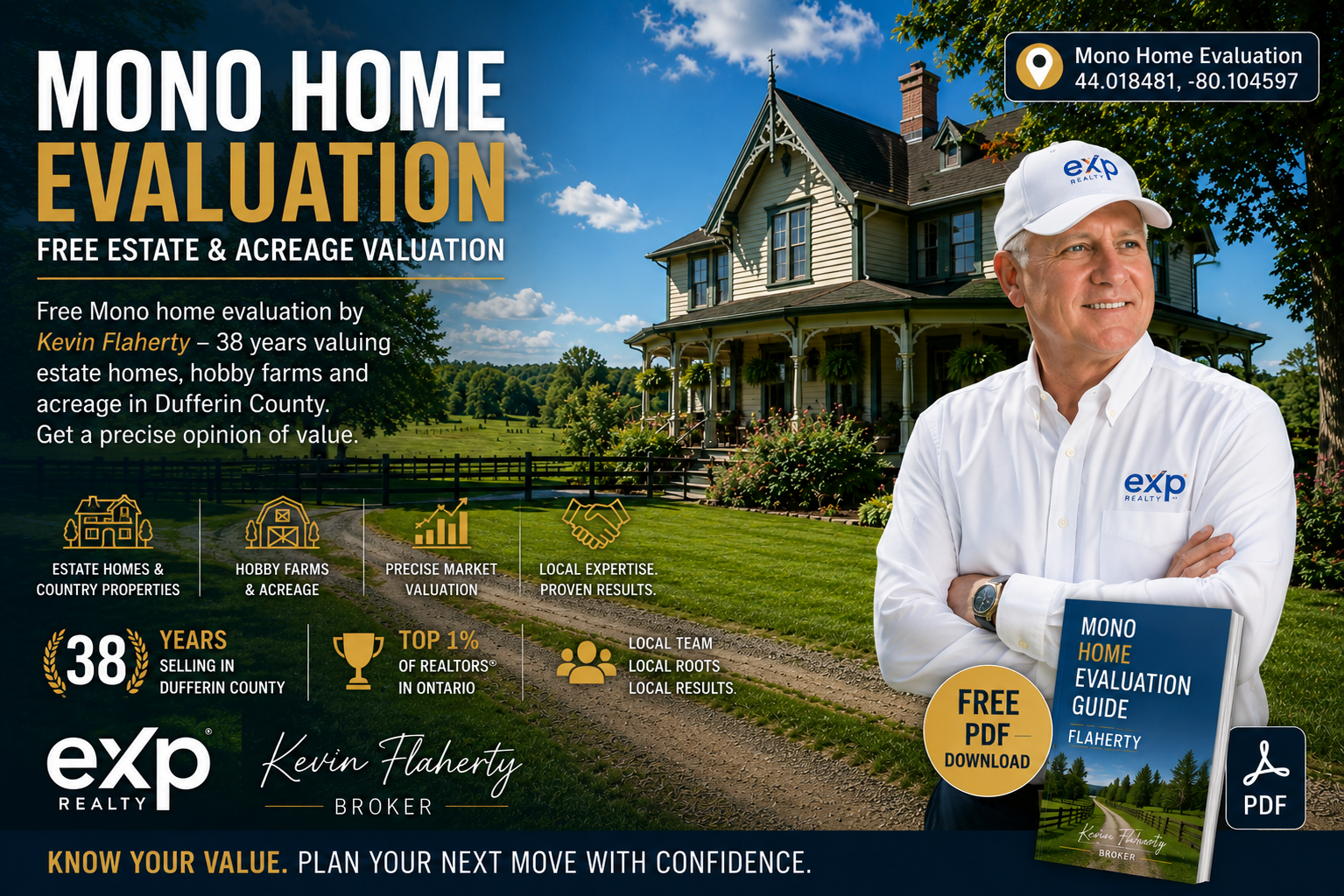 Mono home evaluation — property valuation for estate homes, hobby farms, acreage, and detached homes, photographed at 44.018481°N -80.104597°W