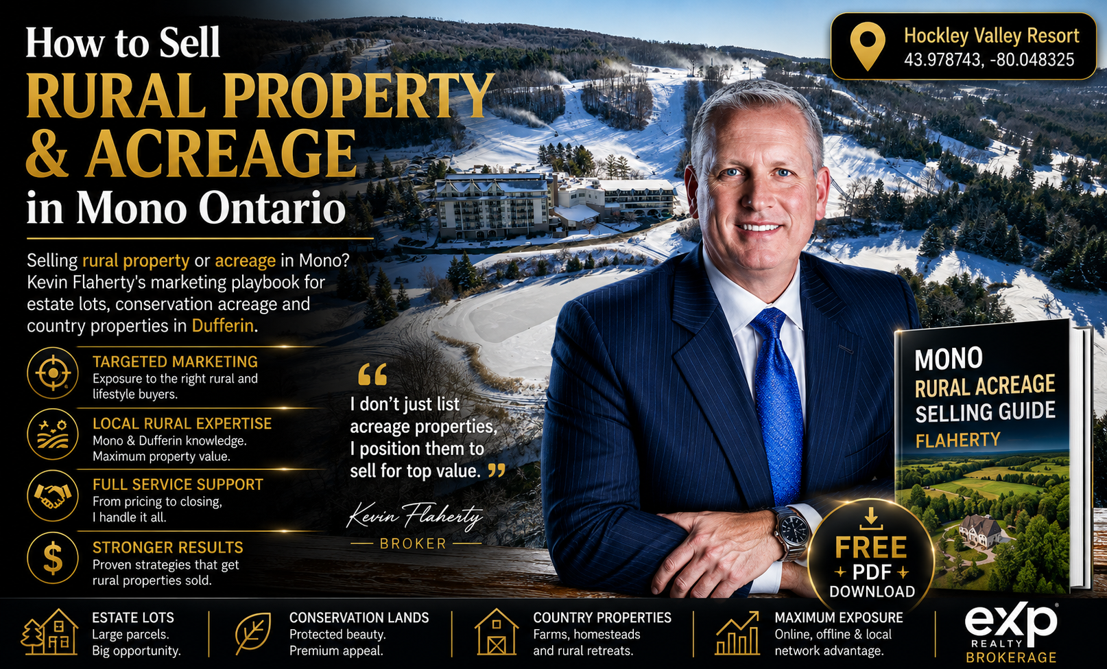 Mono geo coordinate image — selling rural property and acreage in Mono, photographed at 43.978743°N -80.048325°W