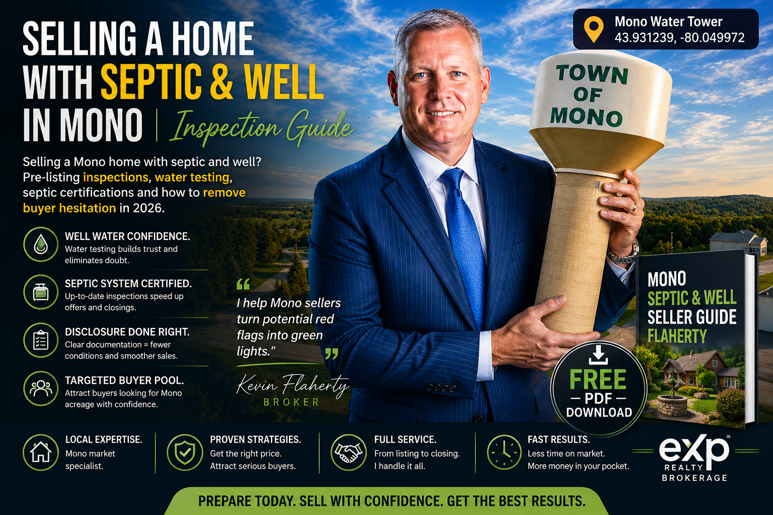 Mono real estate — septic and well seller guide, photographed at 43.931239°N 80.049972°W near the Mono Water Tower