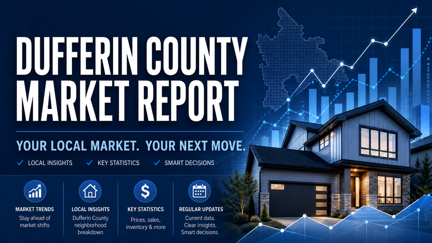 Dufferin County real estate market report, Dufferin County landscape context at 44.1167°N -80.2167°W