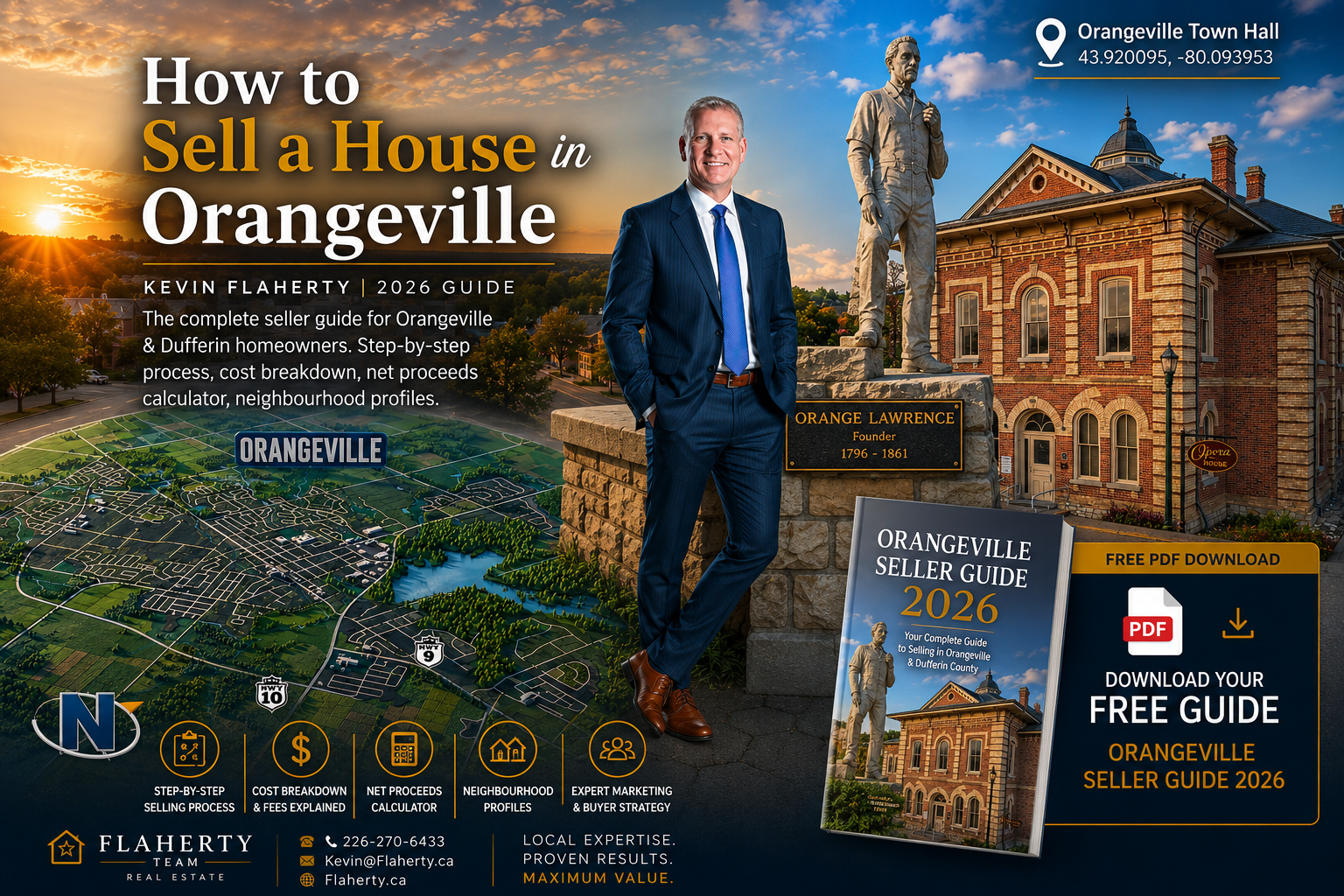 Orangeville Town Hall selling guide image, geo coordinates 43.920095, -80.093953