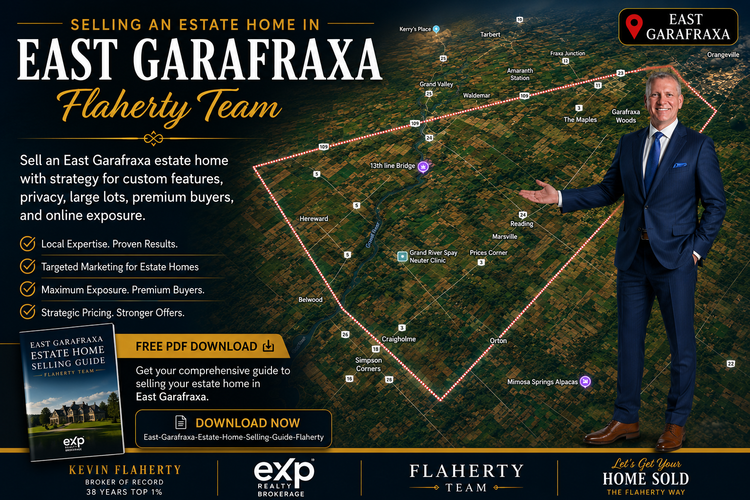East Garafraxa real estate — selling an estate home, photographed at 43.844992°N -80.247086°W