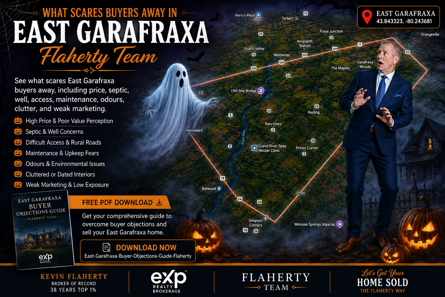 East Garafraxa real estate — what scares buyers away, photographed at 43.843323°N -80.243681°W