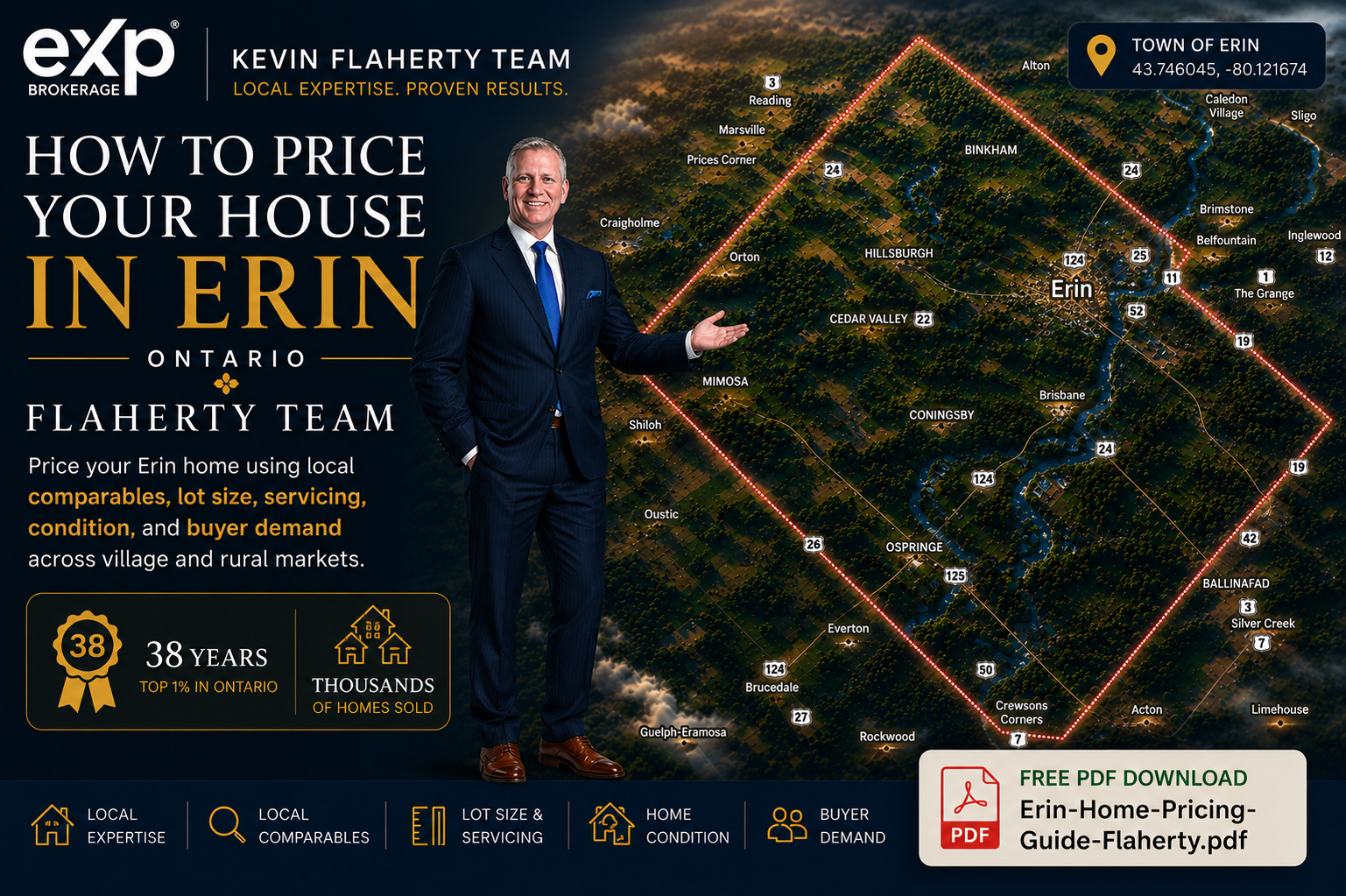 Kevin Flaherty presenting a map of Erin Township for an Erin home pricing guide