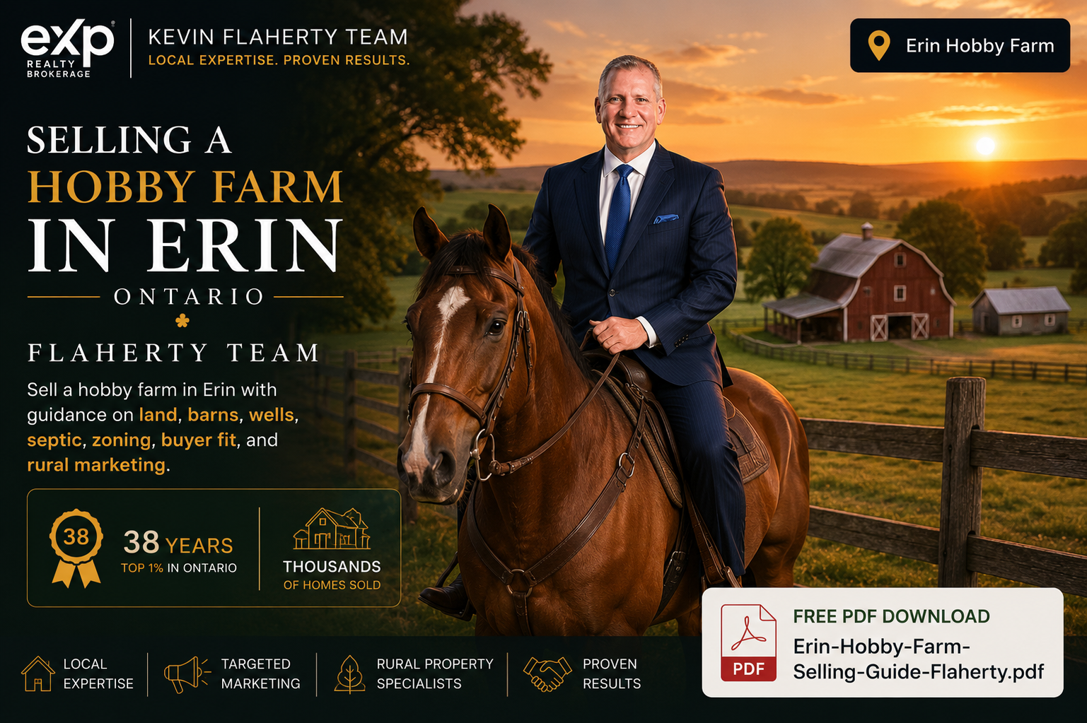 Kevin Flaherty in a blue suit riding a horse with a hobby farm in the background