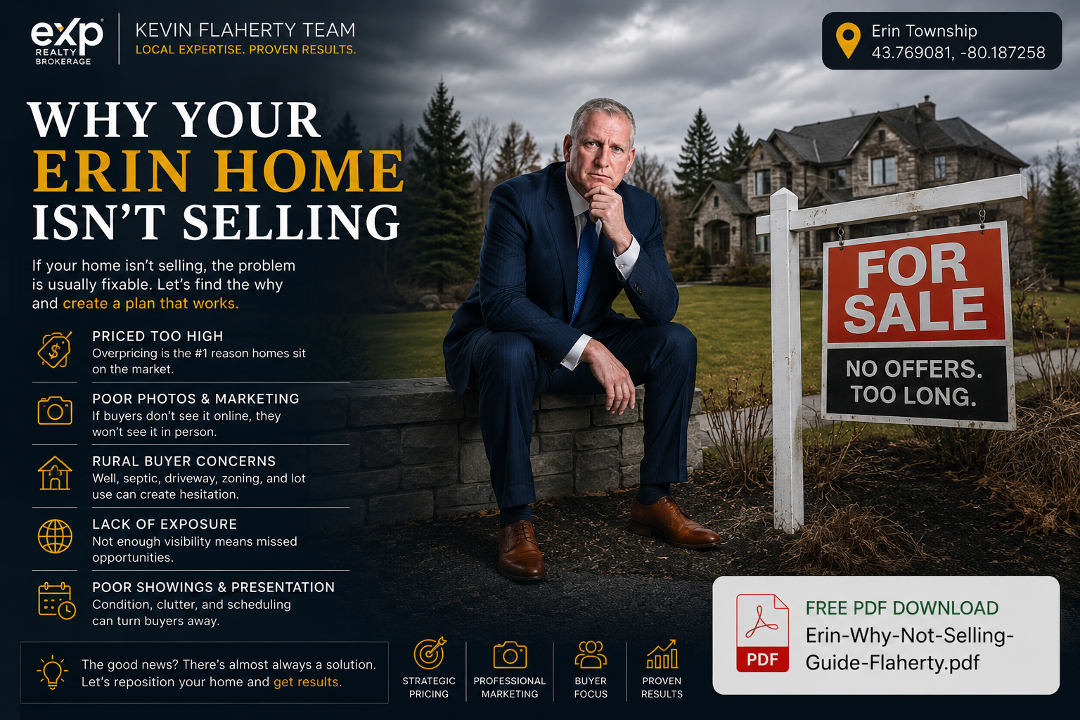 Kevin Flaherty sitting in front of a rough-looking house with a for sale sign showing no offers and too long on market