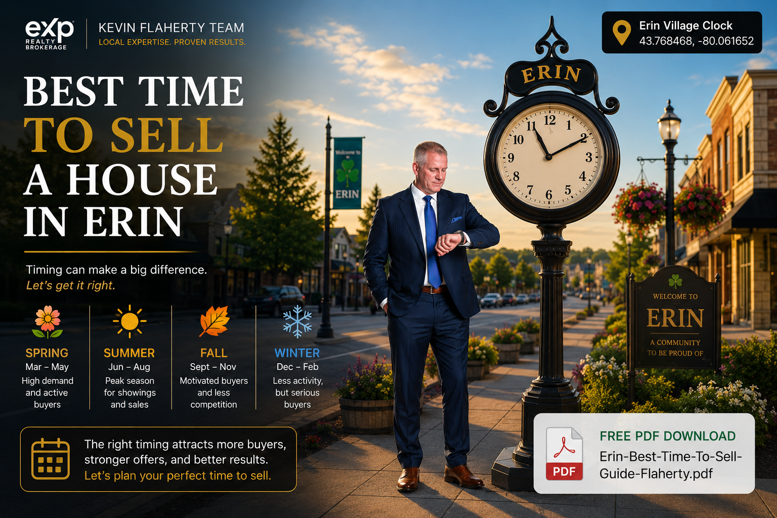 Kevin Flaherty standing beside the Erin Village Clock looking at his watch