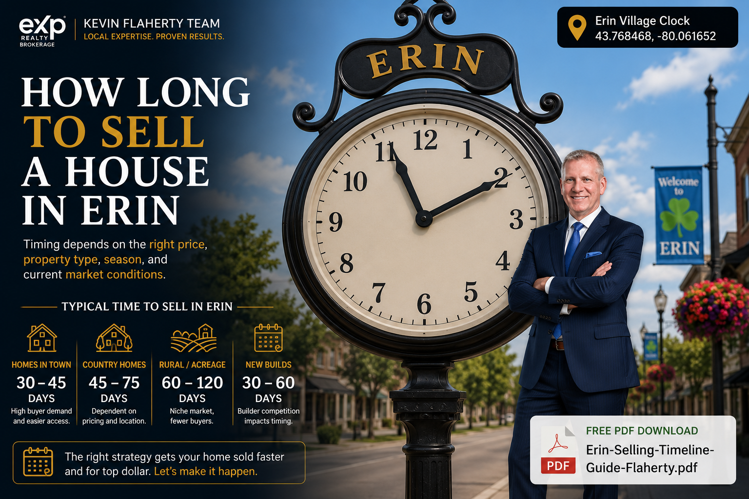 Download the Erin selling timeline guide from Kevin Flaherty