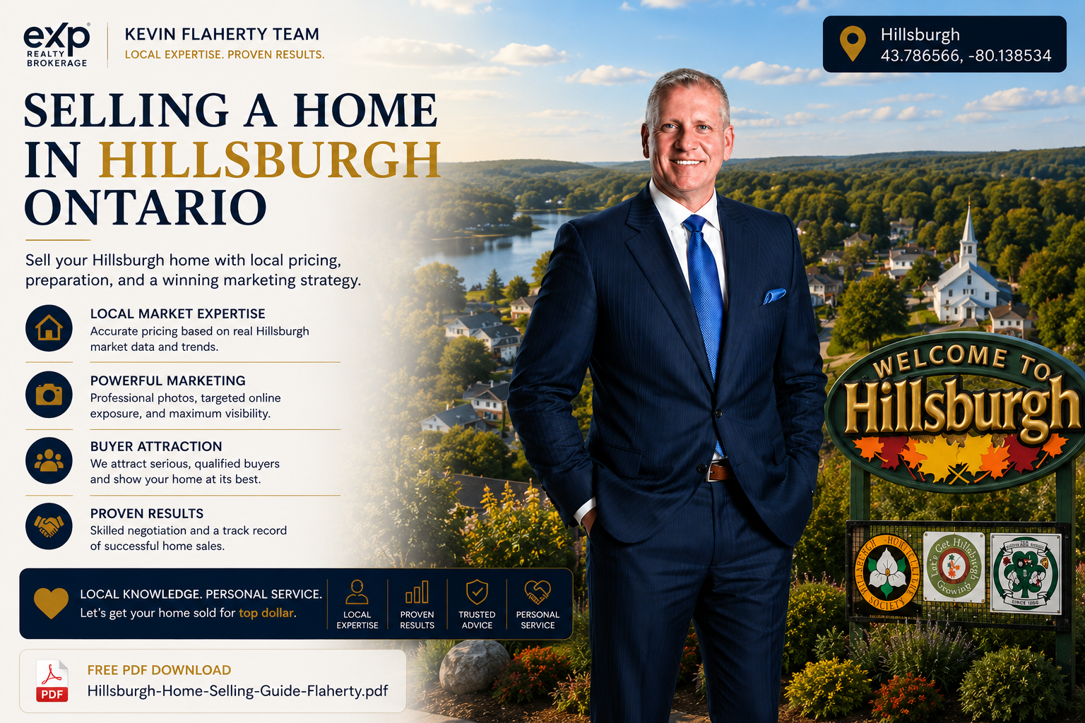 Kevin Flaherty at the Hillsburgh welcome sign with a background aerial of Hillsburgh Ontario