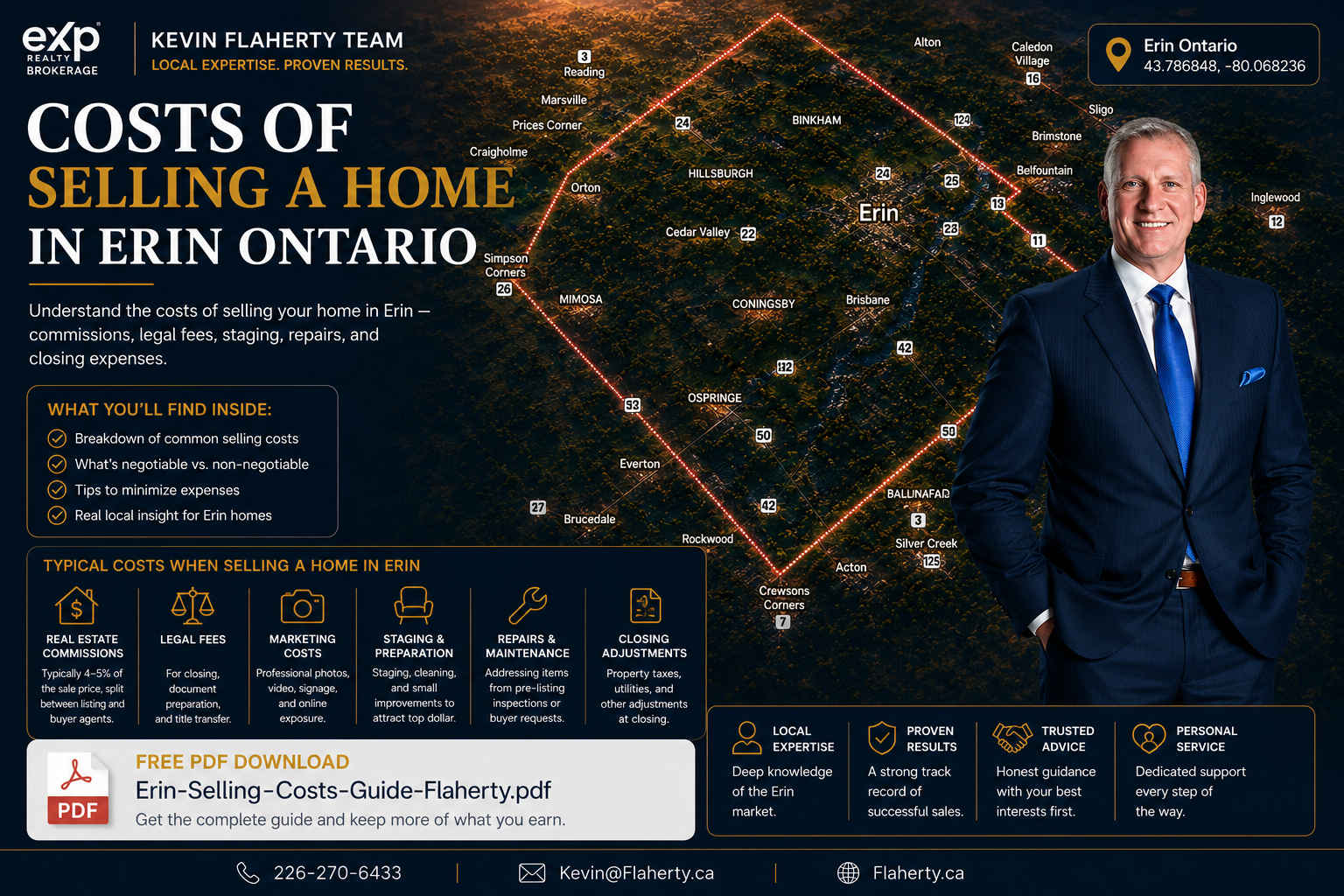 Kevin Flaherty with an Erin map in the background, costs of selling a home in Erin Ontario