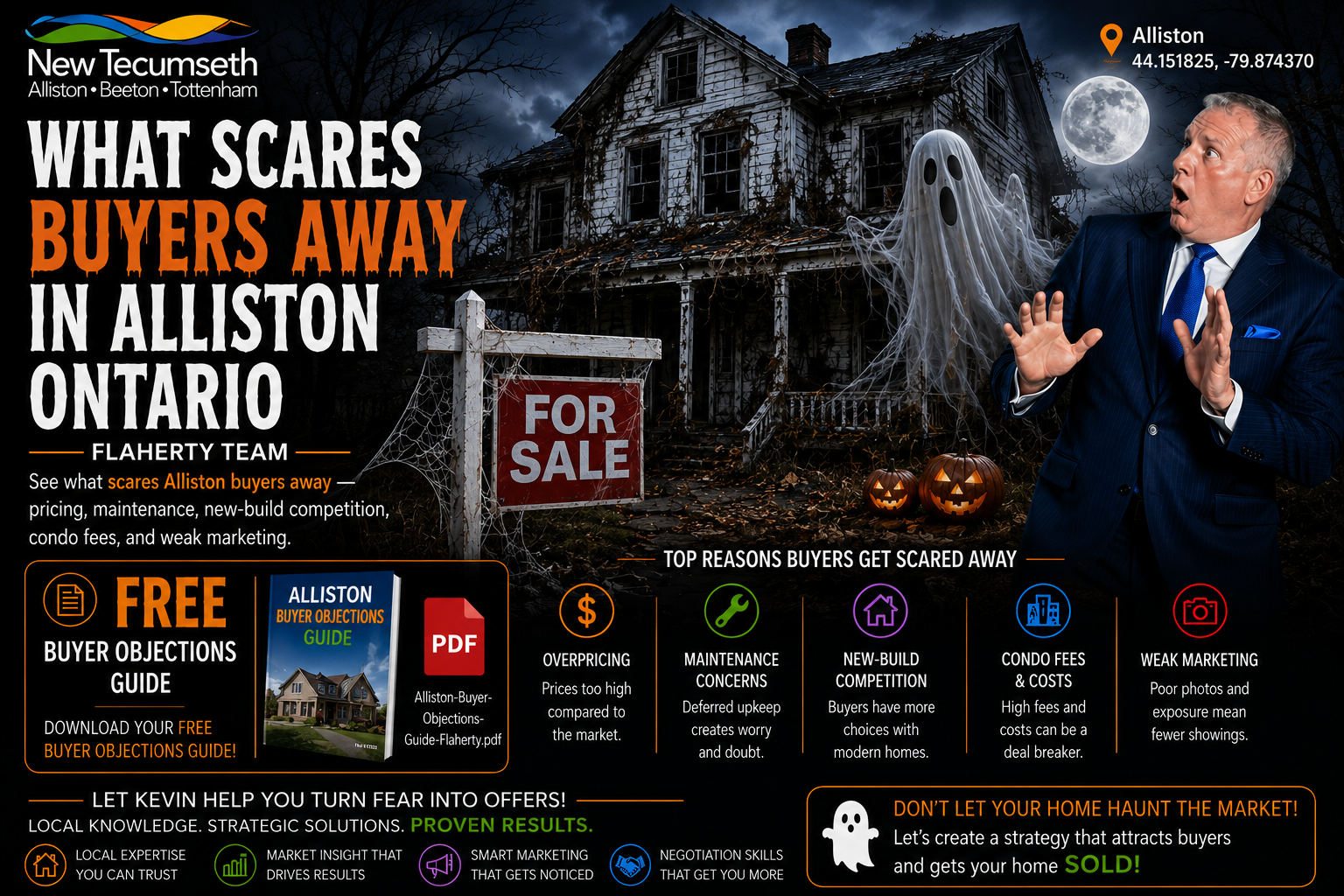 Alliston real estate — what scares buyers away, photographed at 44.151825 N 79.874370 W