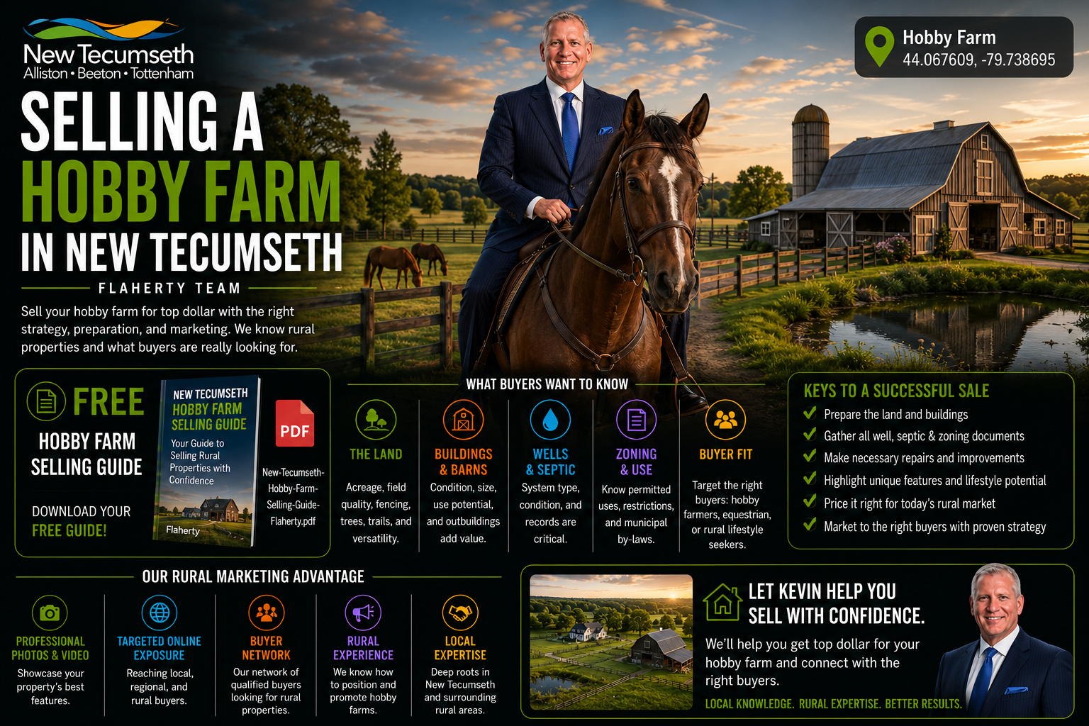 New Tecumseth Hobby Farm Selling Guide PDF cover — Kevin Flaherty on a horse with a hobby farm near Alliston, Ontario