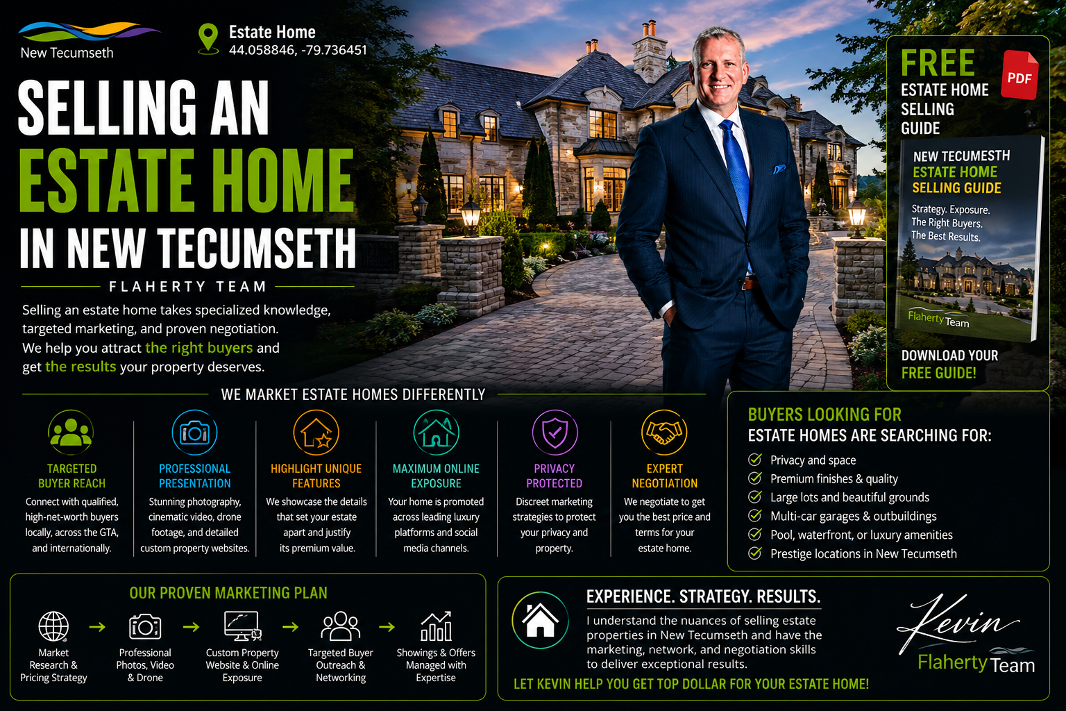 New Tecumseth real estate — selling an estate home, photographed at 44.058846°N 79.736451°W