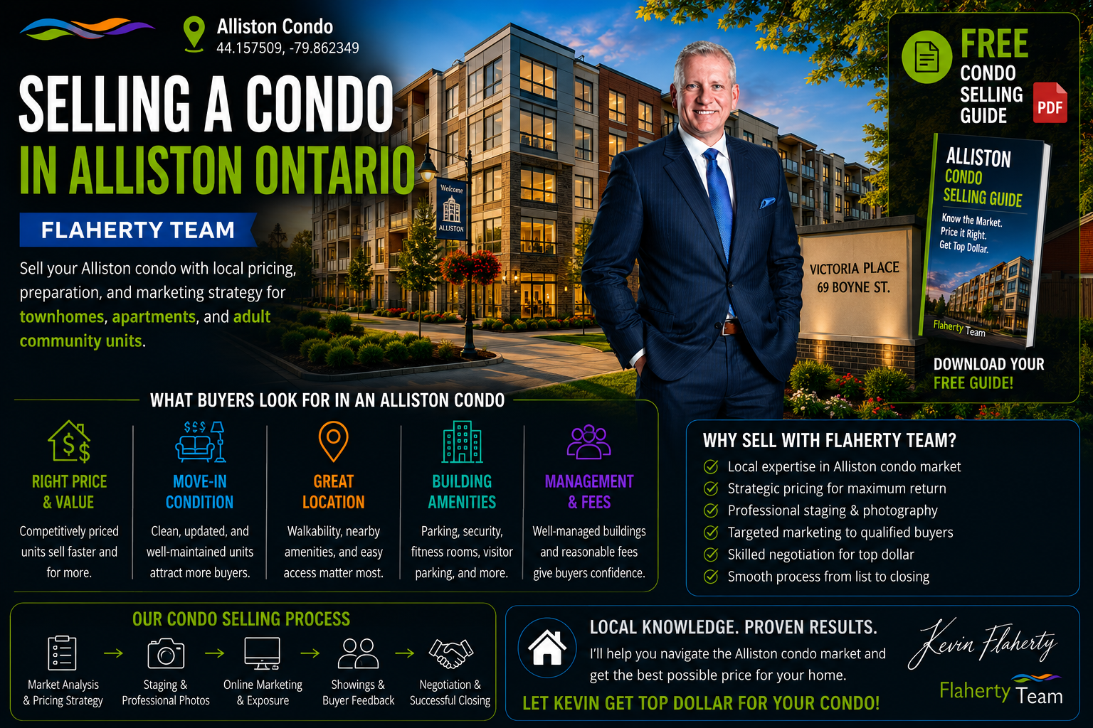 Alliston real estate — selling a condo, photographed at 44.157509°N -79.862349°W