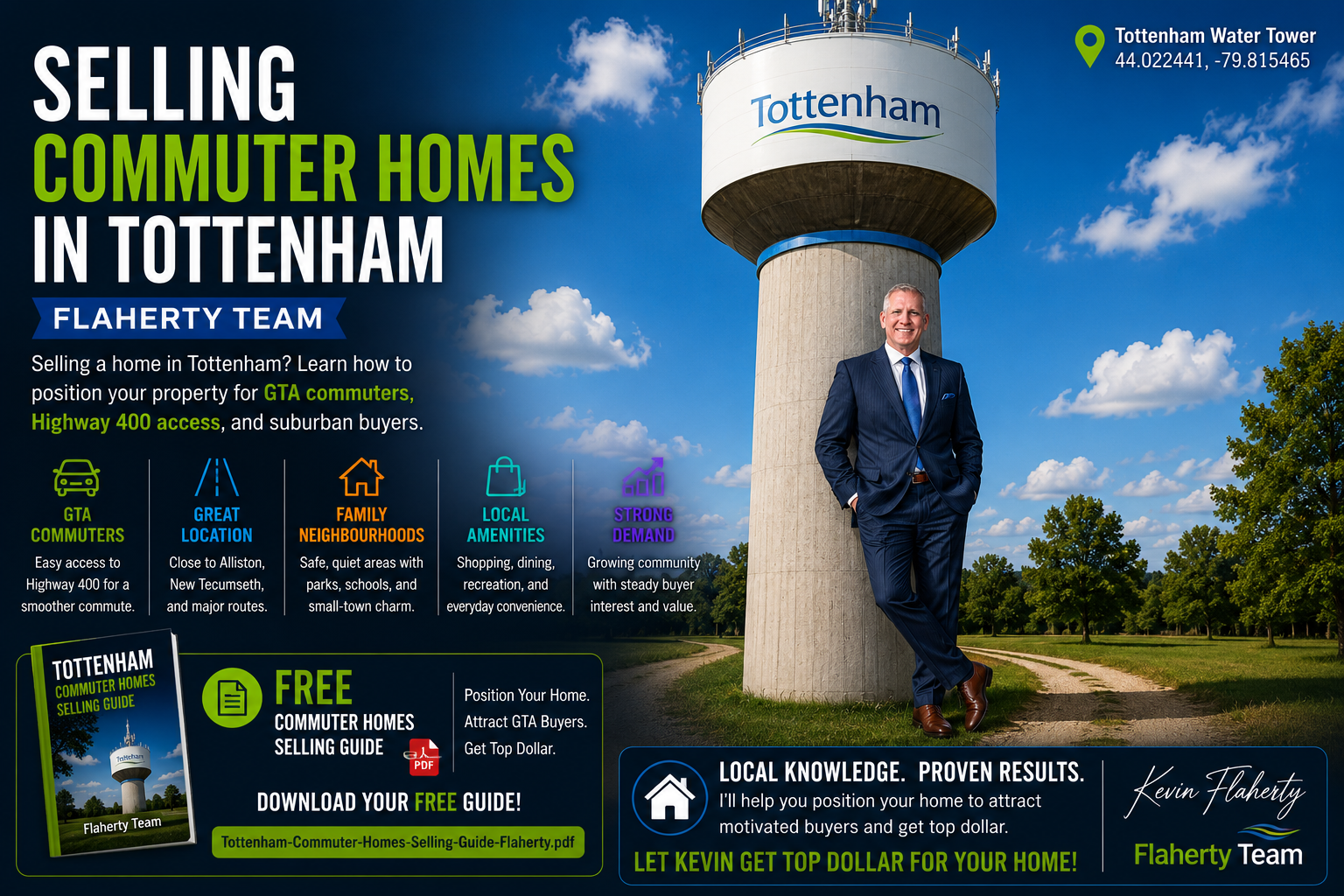 Tottenham real estate — selling commuter homes, photographed at 44.022441°N 79.815465°W