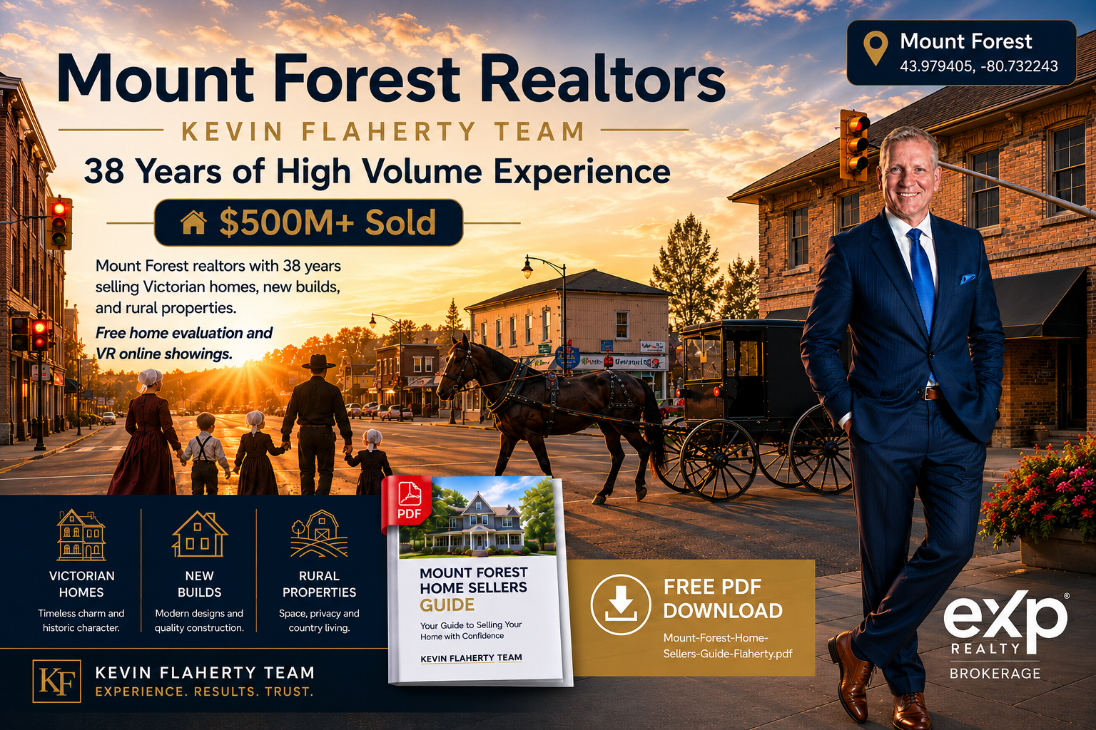 Kevin Flaherty standing in downtown Mount Forest Ontario near Main Street with horse and buggy and family walking, 43.979405 -79.732243 Wellington North