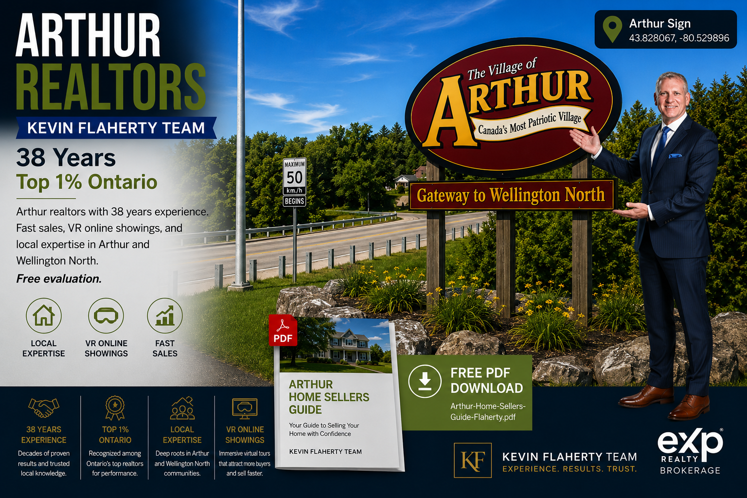 Kevin Flaherty at the Arthur Ontario welcome sign Canada Most Patriotic Village 43.828067 -80.529896 Wellington North Township