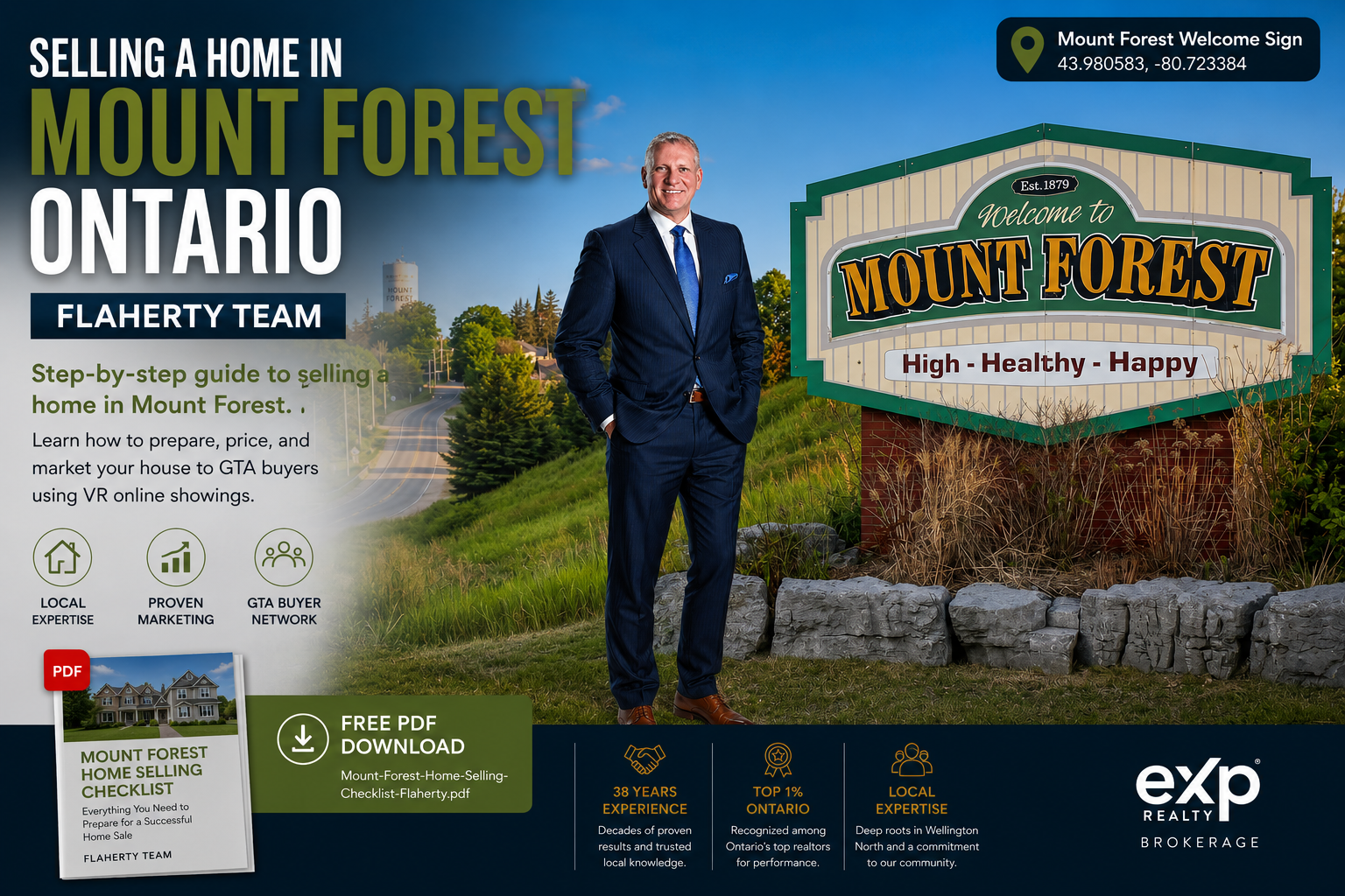 Mount Forest Ontario welcome sign, Wellington North Township 43.980583, -80.723384