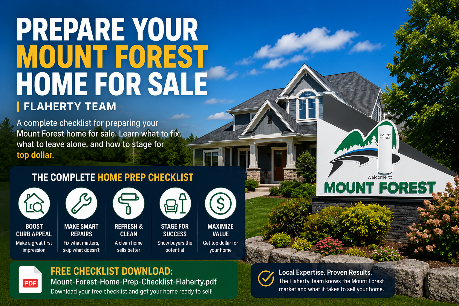 Picture of a nice detached house and the welcome to Mount Forest sign at 43.982333, -80.708911