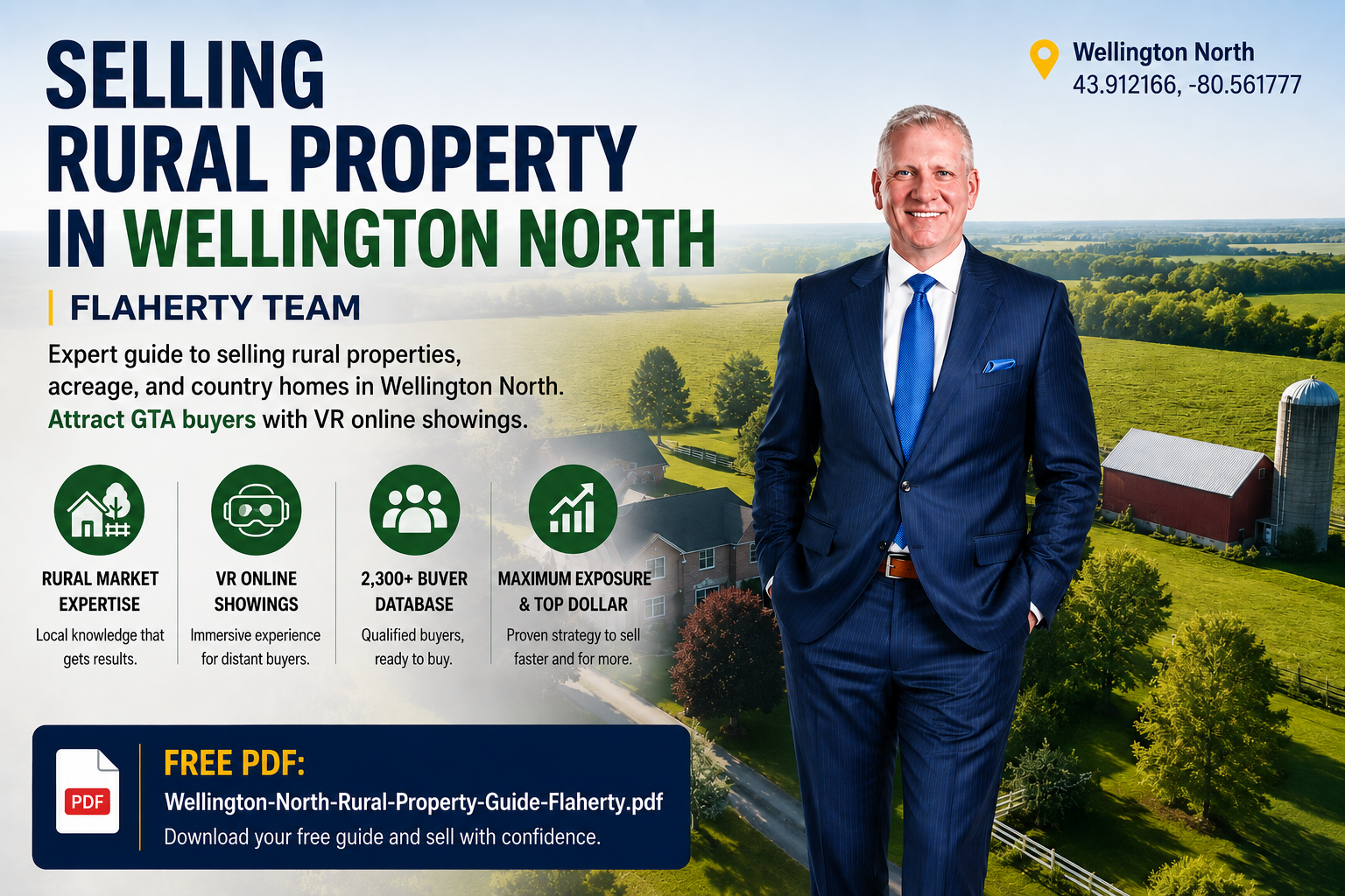 Kevin Flaherty standing over an aerial view of rural properties in Wellington North at 43.912166, -80.561777