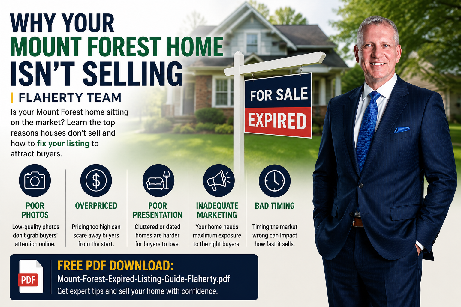 Kevin Flaherty standing in front of an expired listing in Mount Forest at 43.980302, -80.739309