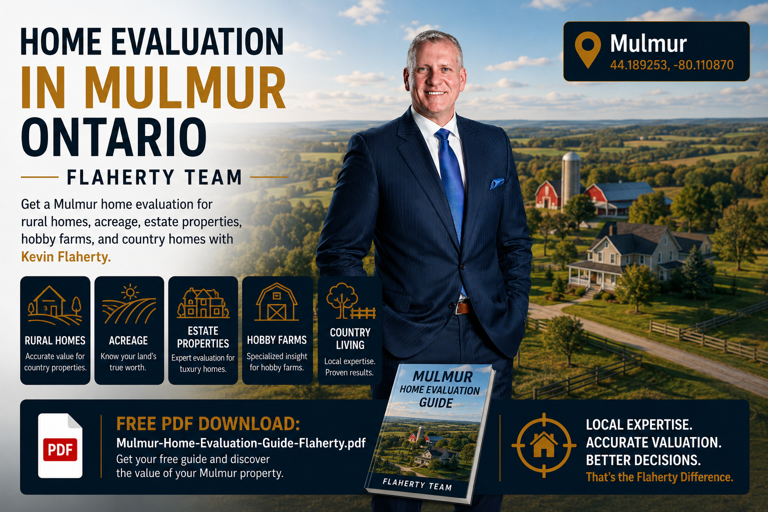 Mulmur home evaluation with Kevin Flaherty in front of a rural farm property near Mansfield, photographed at 44.189253 N 80.110870 W, Mulmur Township, Dufferin County, Ontario, Canada