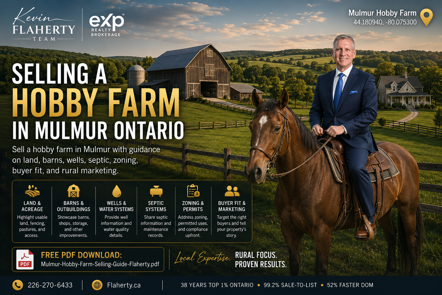 Kevin Flaherty riding a horse in a blue suit on a hobby farm in Mulmur, photographed at 44.180940 N 80.075300 W, Mulmur Township, Dufferin County, Ontario, Canada
