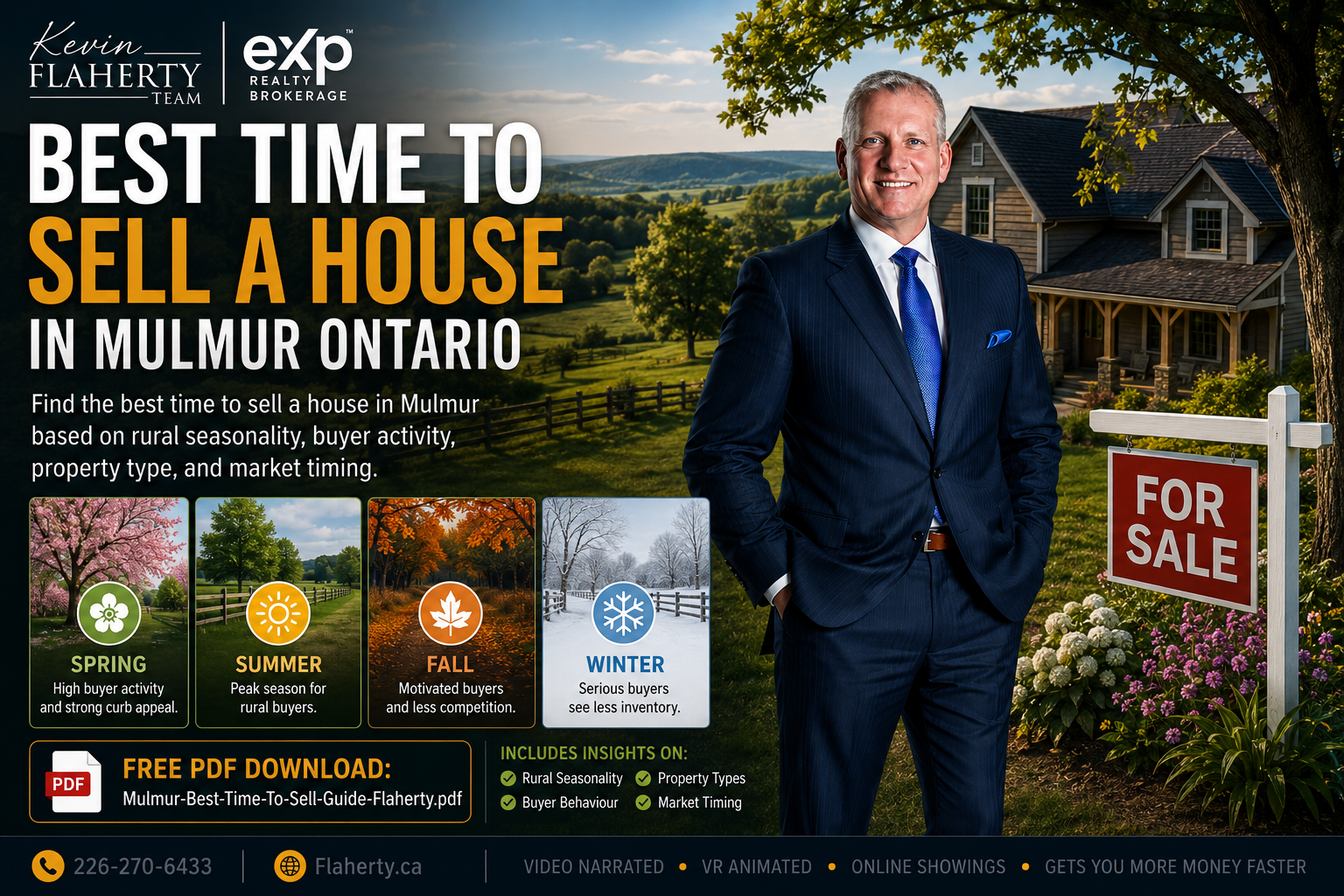 Kevin Flaherty in a blue suit in front of a house for sale in Mulmur at 44.135833, -80.030071 with a seasonal best selling guide offer