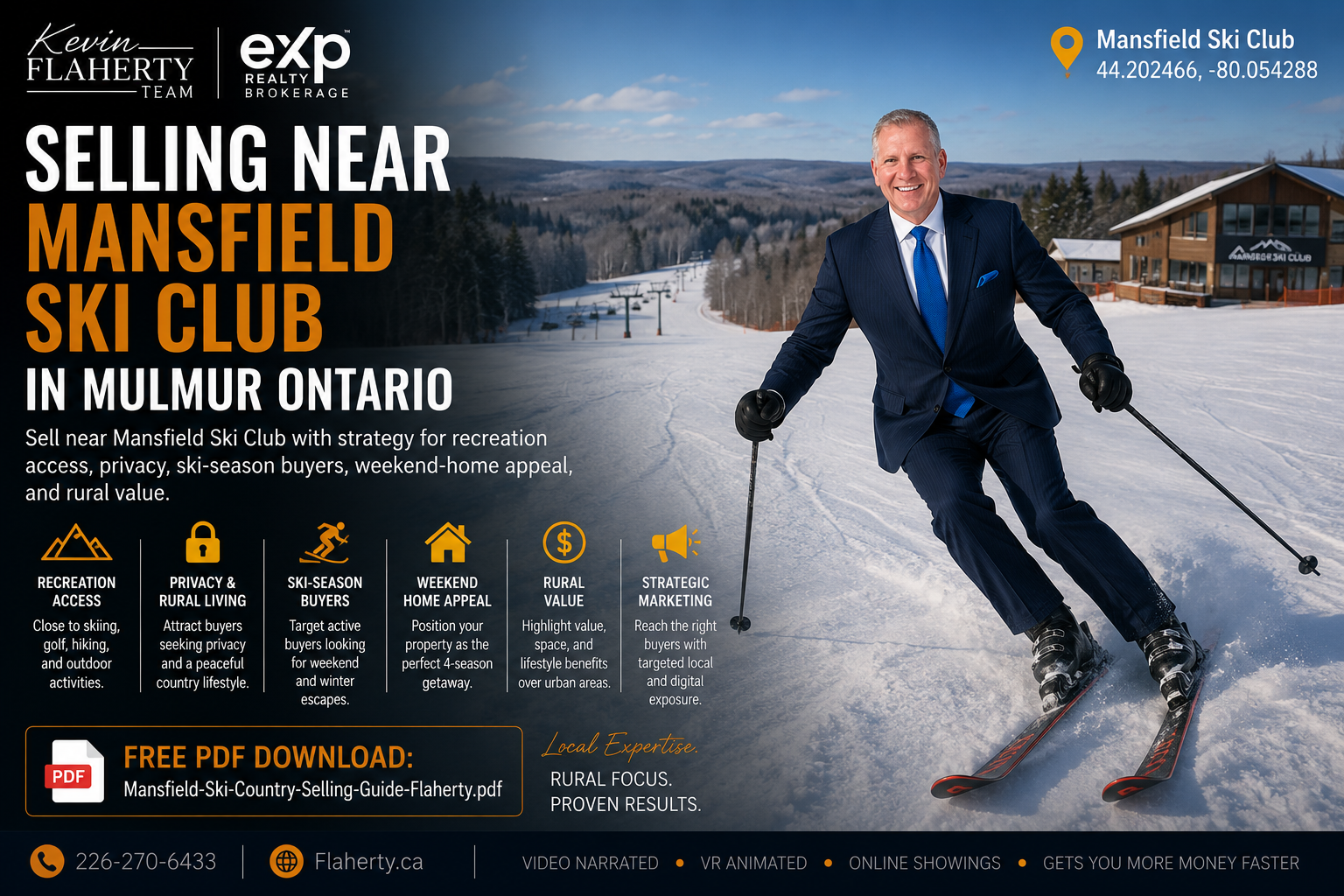 Kevin Flaherty Skiing in a suit at the Mansfield Ski Club at 44.202466, -80.054288 with the caption Selling near Mansfield Ski Club