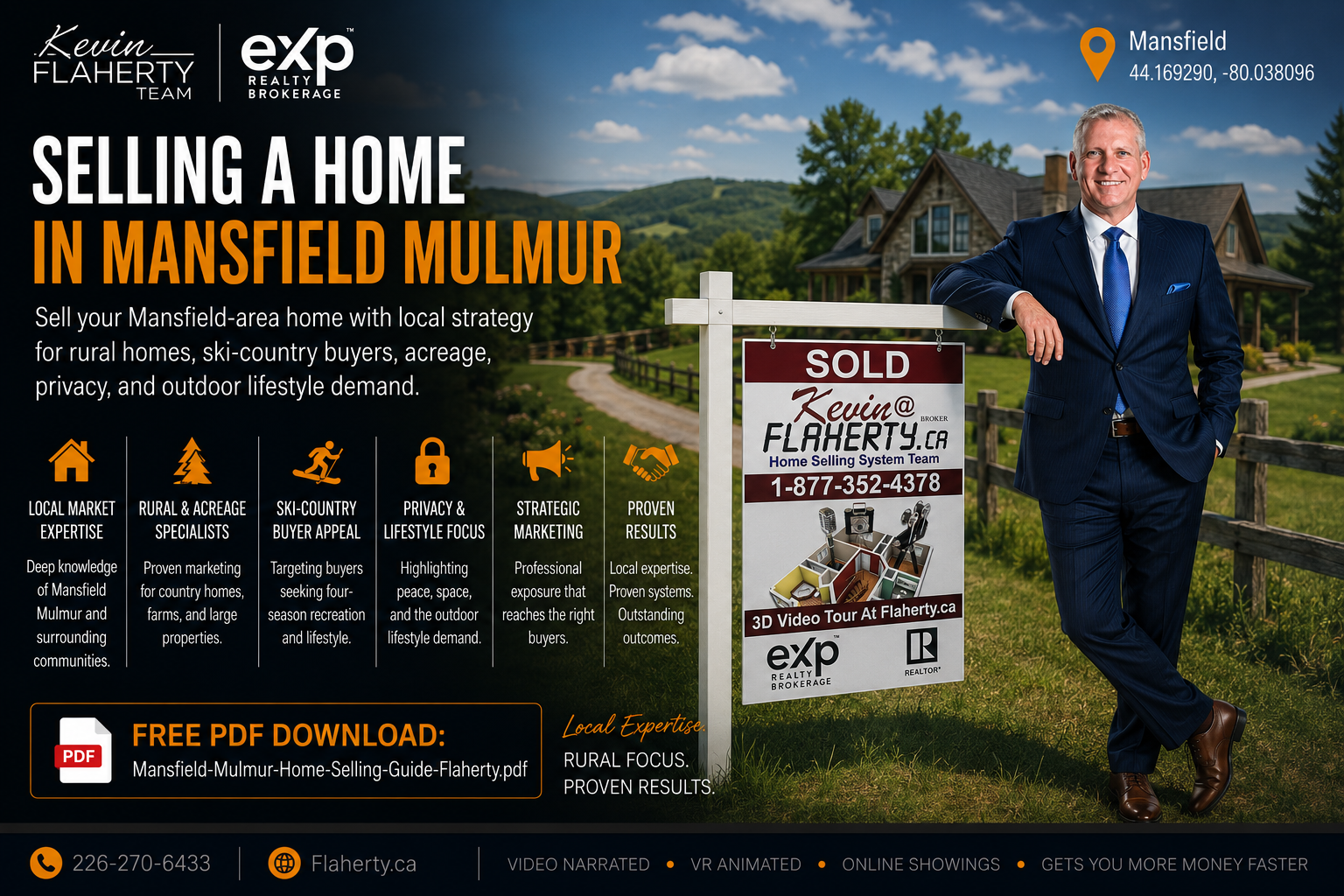 Kevin Flaherty standing in front of a map of Mansfield Mulmur offering a free PDF download about selling a home in Mansfield, photographed at 44.16929 N 80.038096 W, Mansfield, Mulmur Township, Dufferin County, Ontario, Canada