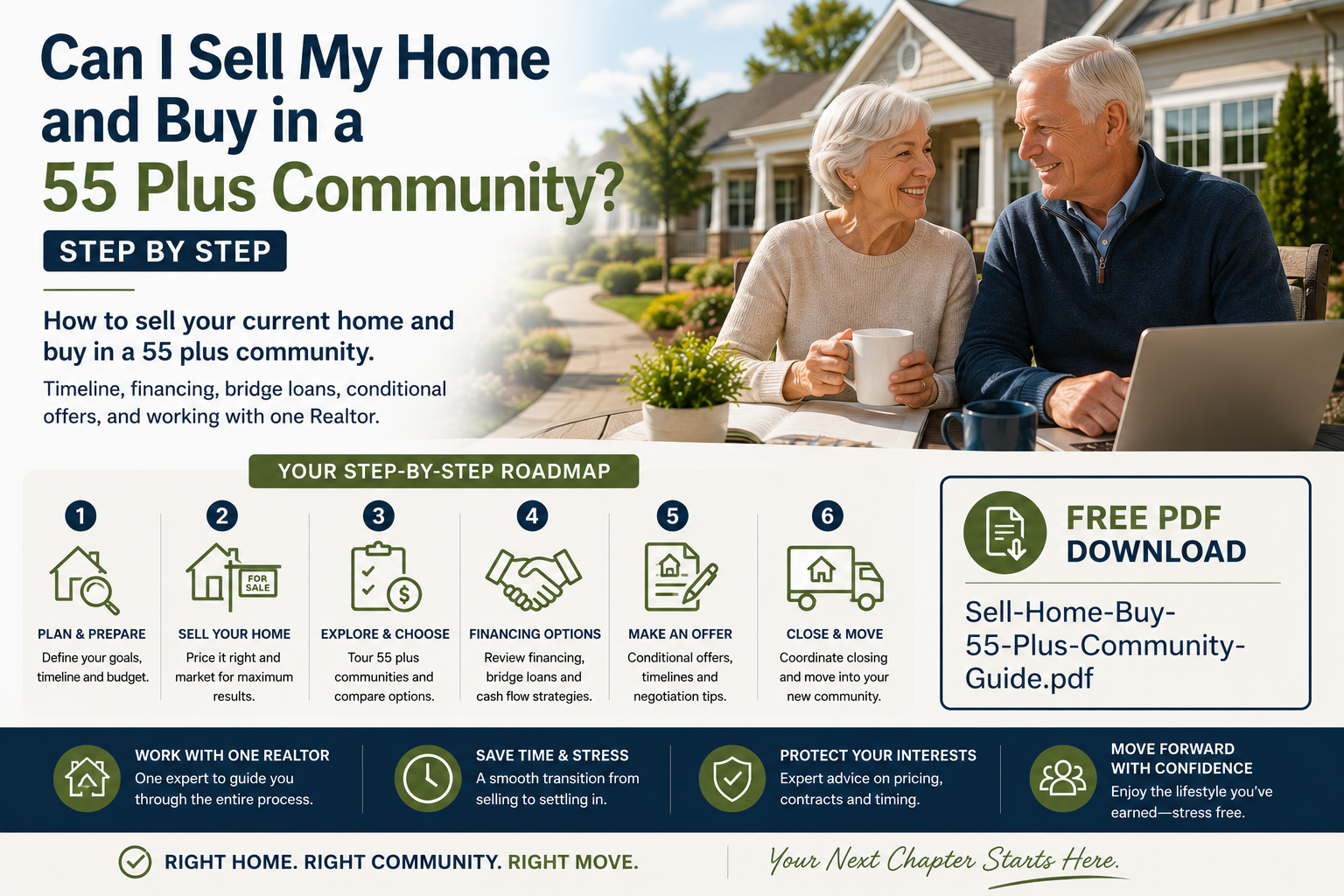 A 55 plus couple sitting outside in a 55+ community with a computer at 44.158711, -79.807800
