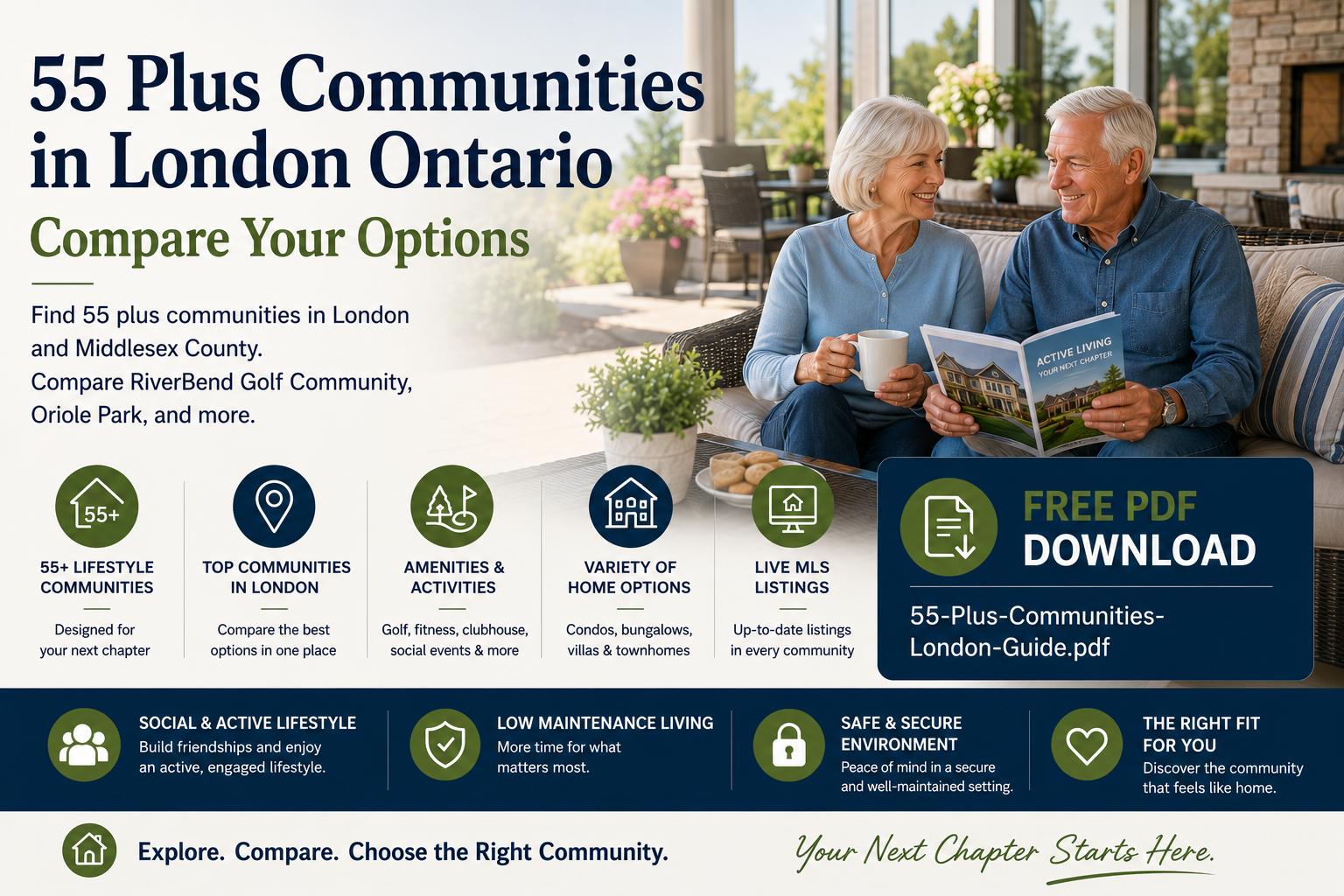55 plus couple sitting on a patio in an adult lifestyle community at 43.007517, -81.302949