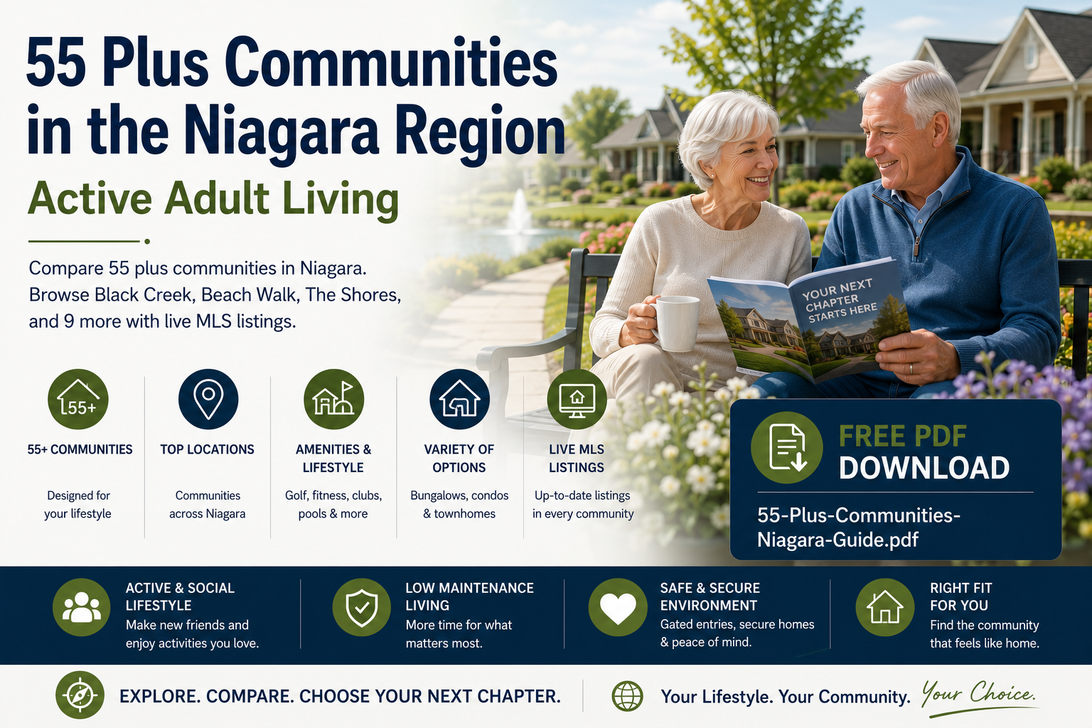 55+ couple sitting outside in a retirement community at 42.863677, -79.057305