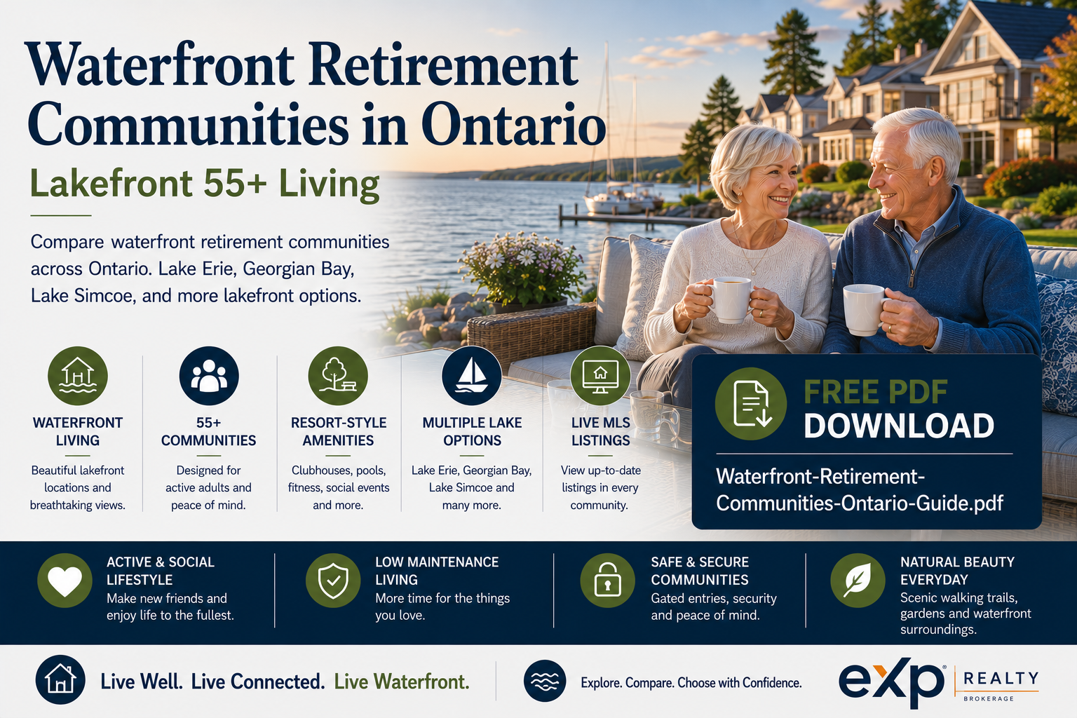 55 Plus couple sitting outside in a retirement community on the water at 44.585813, -80.946418