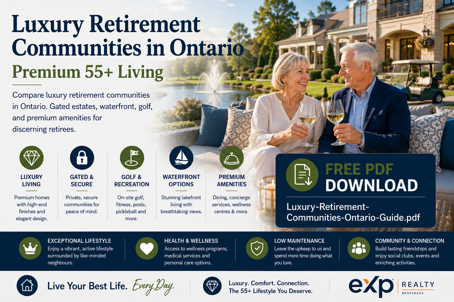 A 55 plus couple sitting outside in a luxury retirement community drinking wine at 44.158334, -79.804053