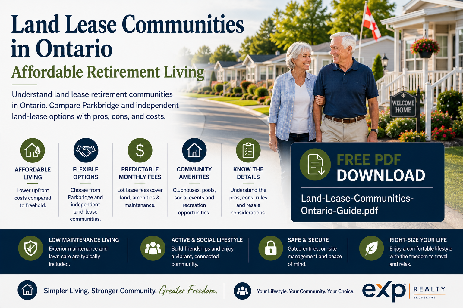 A 55 Plus couple walking in a Land Lease retirement community in Ontario at 44.504950, -79.988458