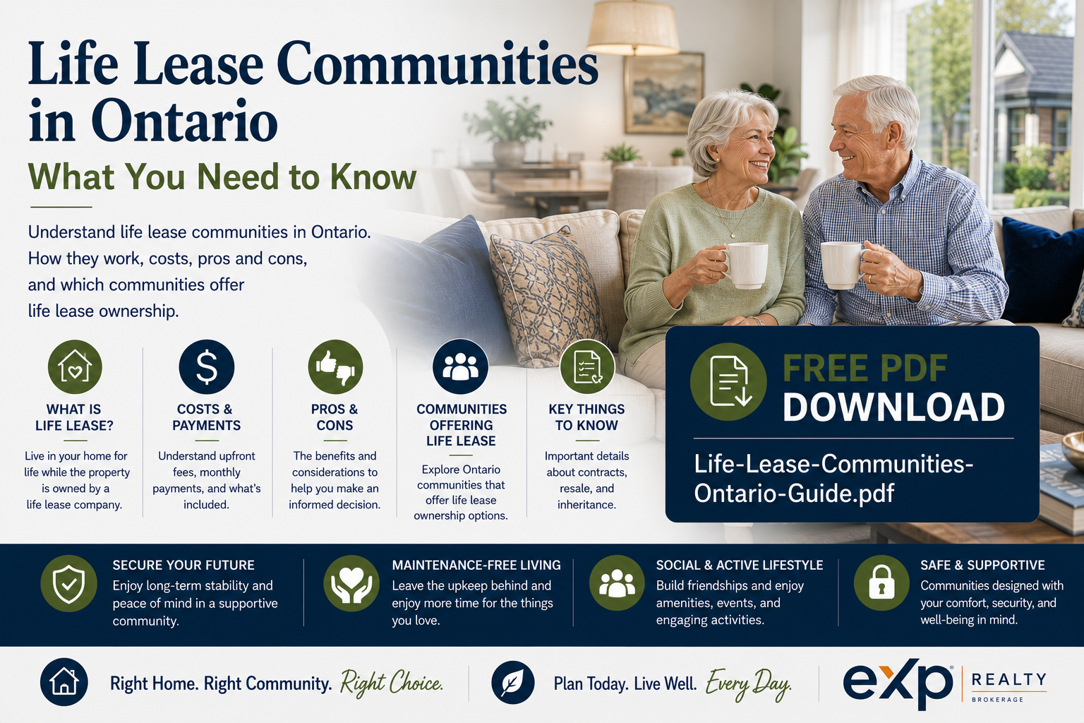 A 55 Plus couple enjoying the amenities in an Ontario life lease community at 44.061997, -79.448893