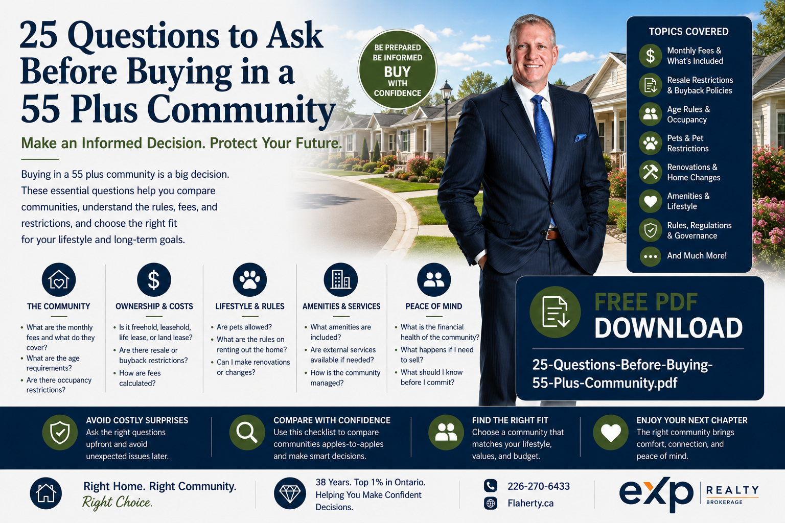 Kevin Flaherty standing in a 55 plus community at 43.942660, -80.109618 offering a free PDF download about the top 25 to ask before buying in a 55 plus community.