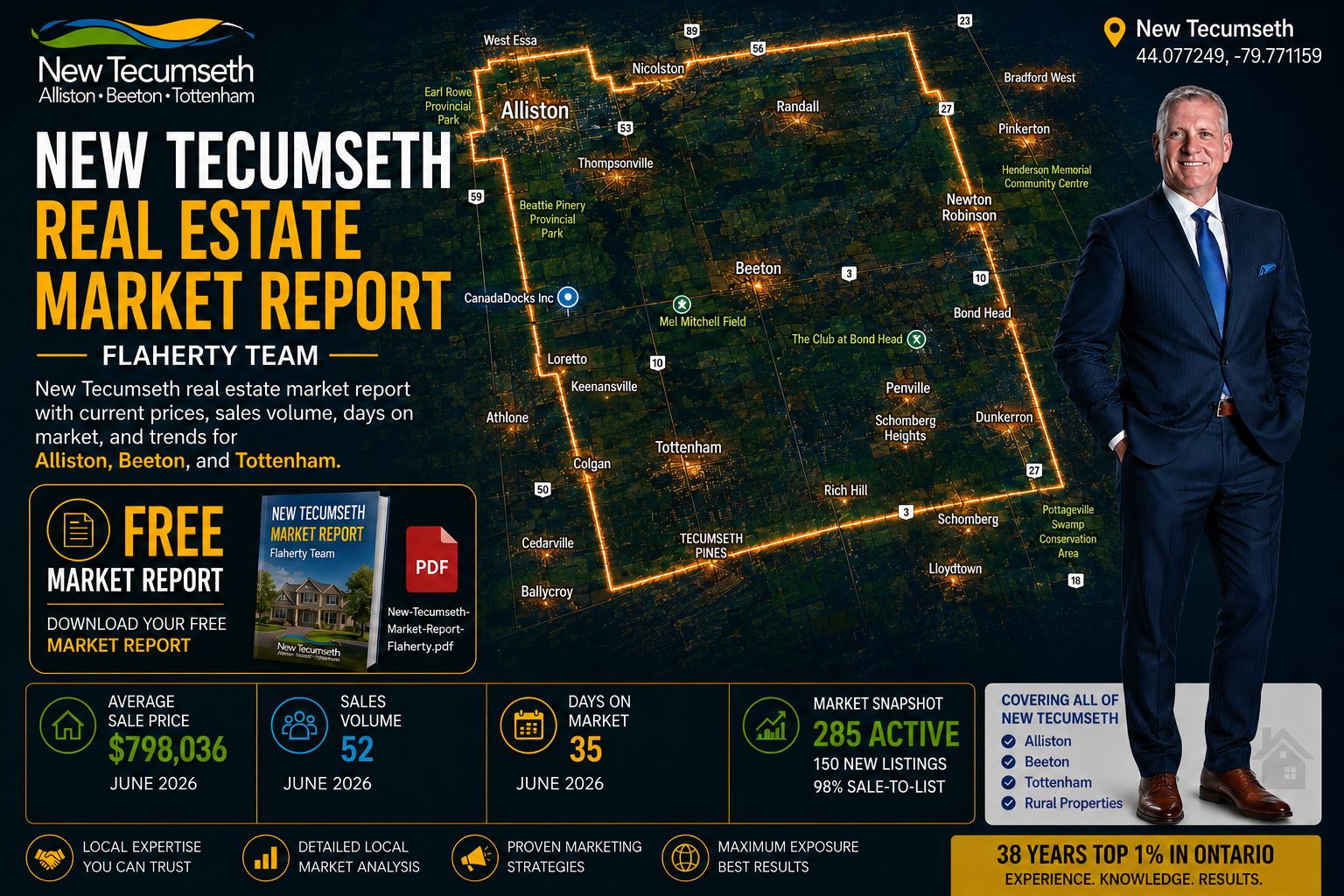 Download the New Tecumseth June 2026 real estate market report with verified prices, sales, listings, and days on market