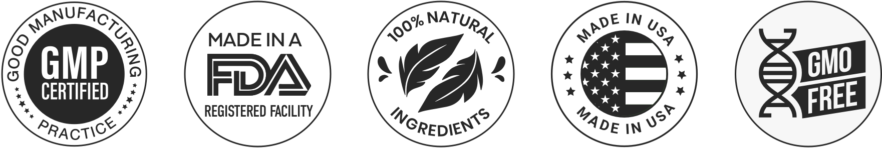 GlucoSym verified