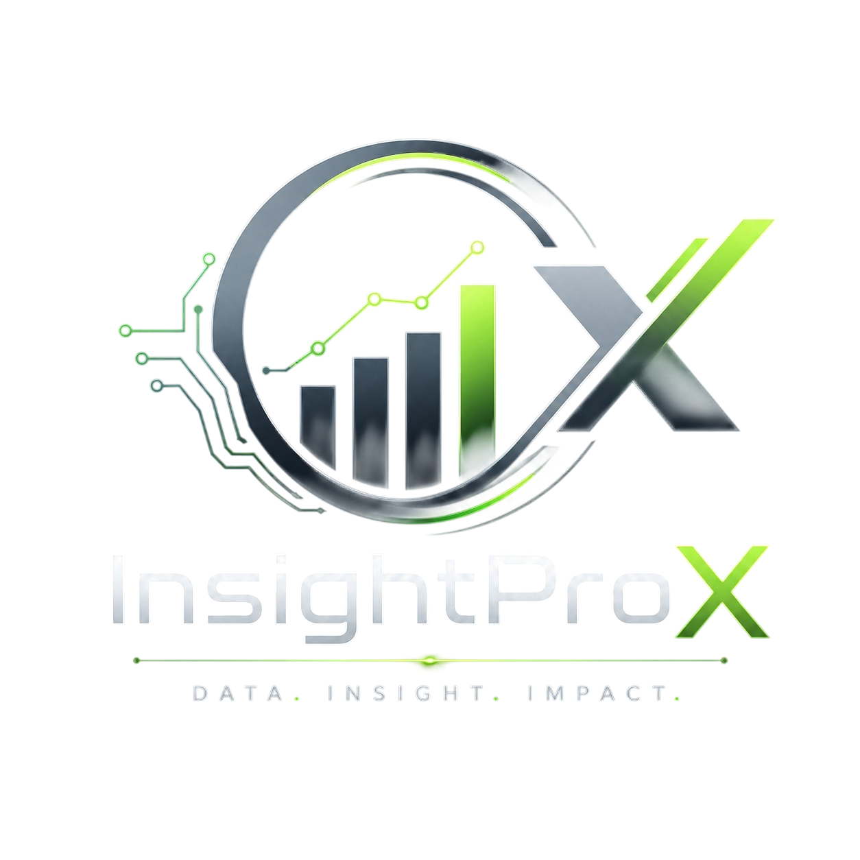 InsightProX PH