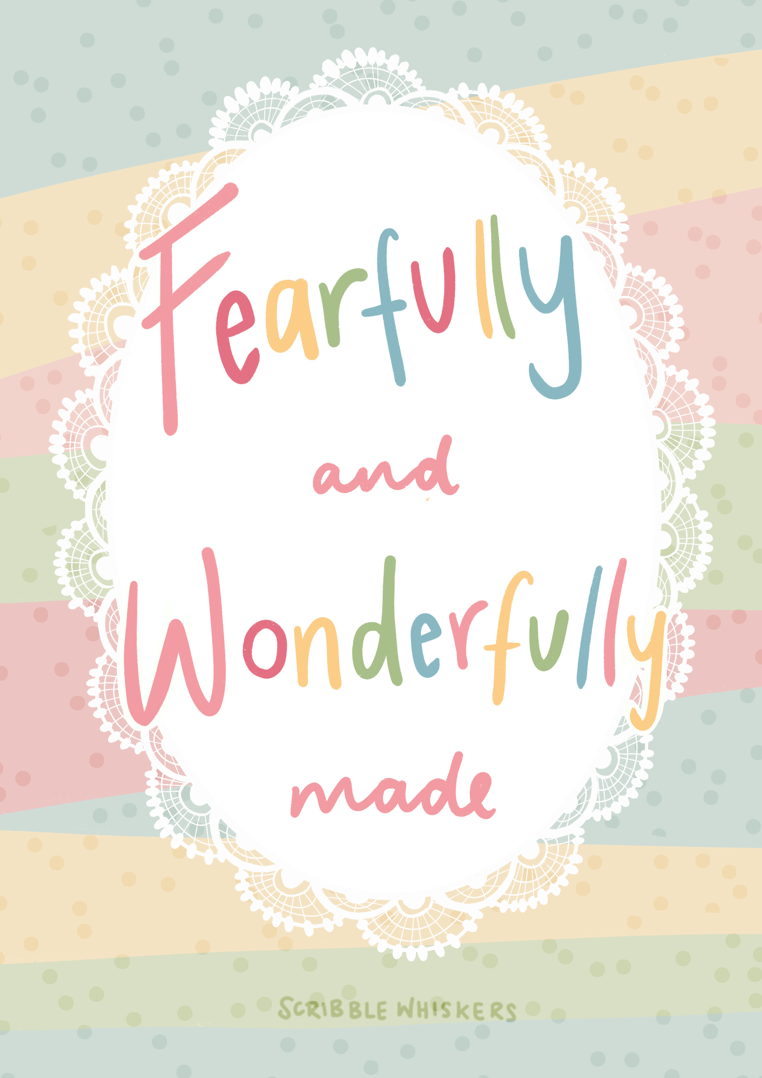 Fearfully and Wonderfully made, Psalm 139:14