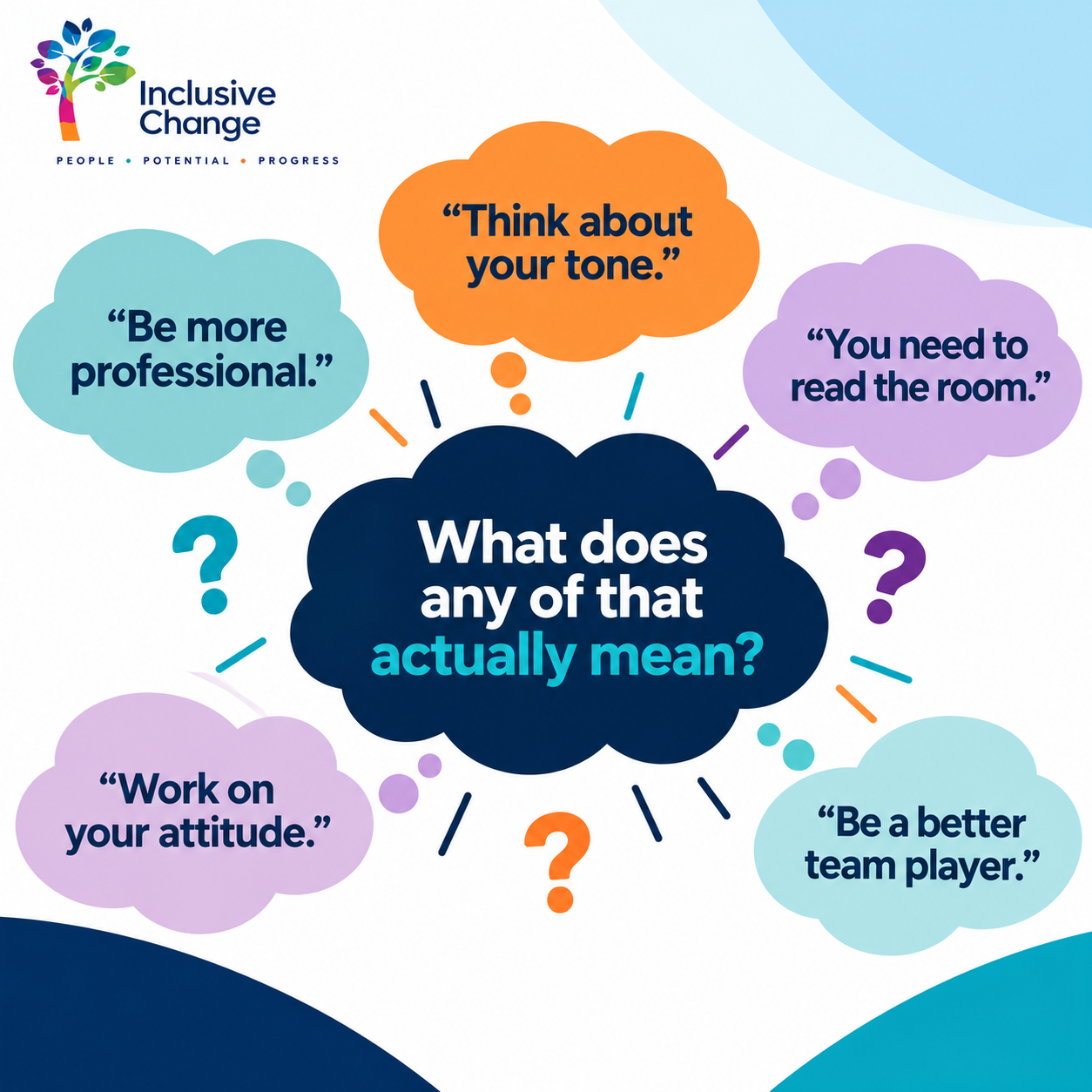 Inclusive Change graphic showing common workplace feedback including “think about your tone”, “be more professional” and “read the room”, asking what these unclear expectations actually mean.